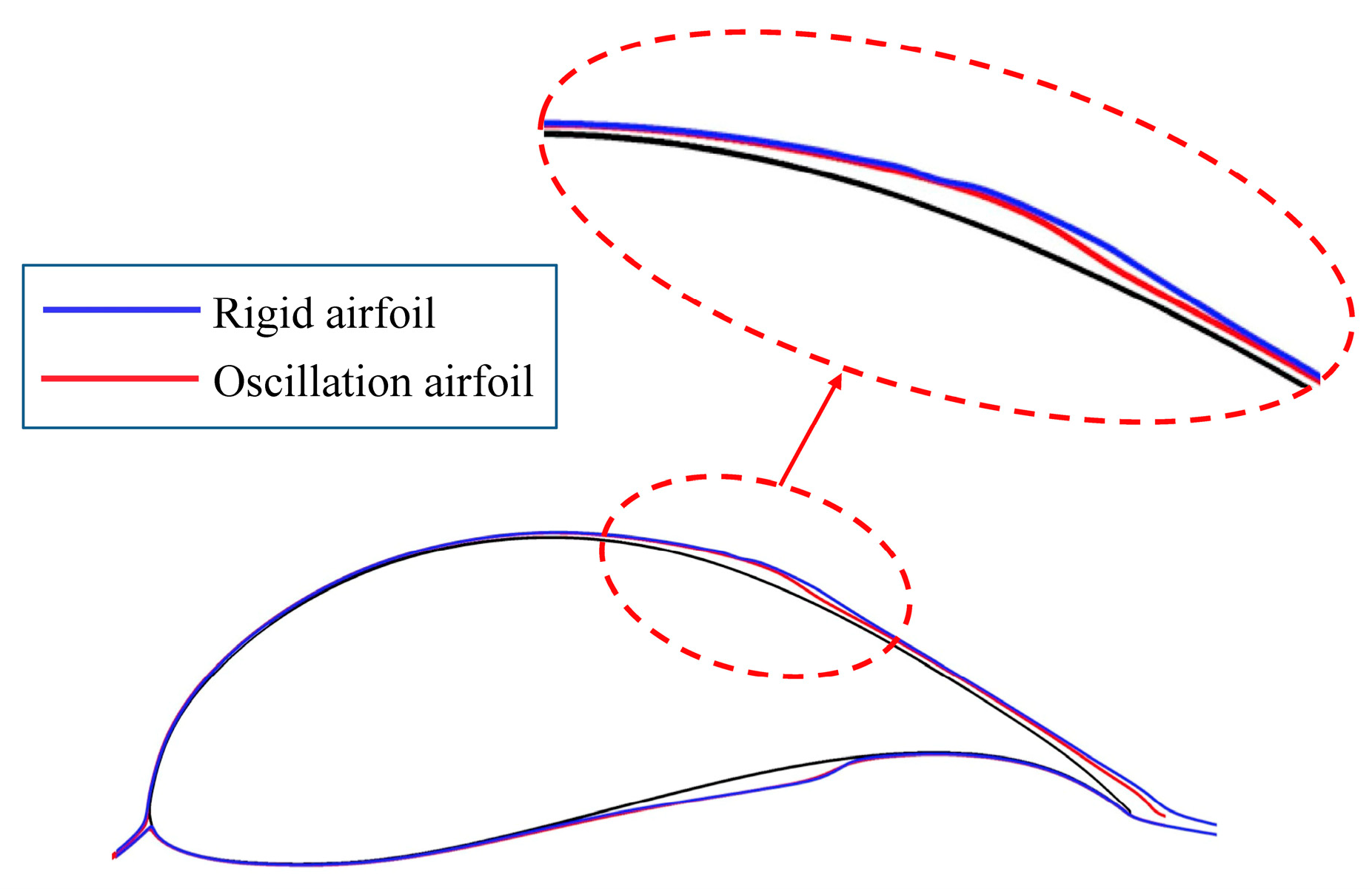 Applsci 14 04762 g014