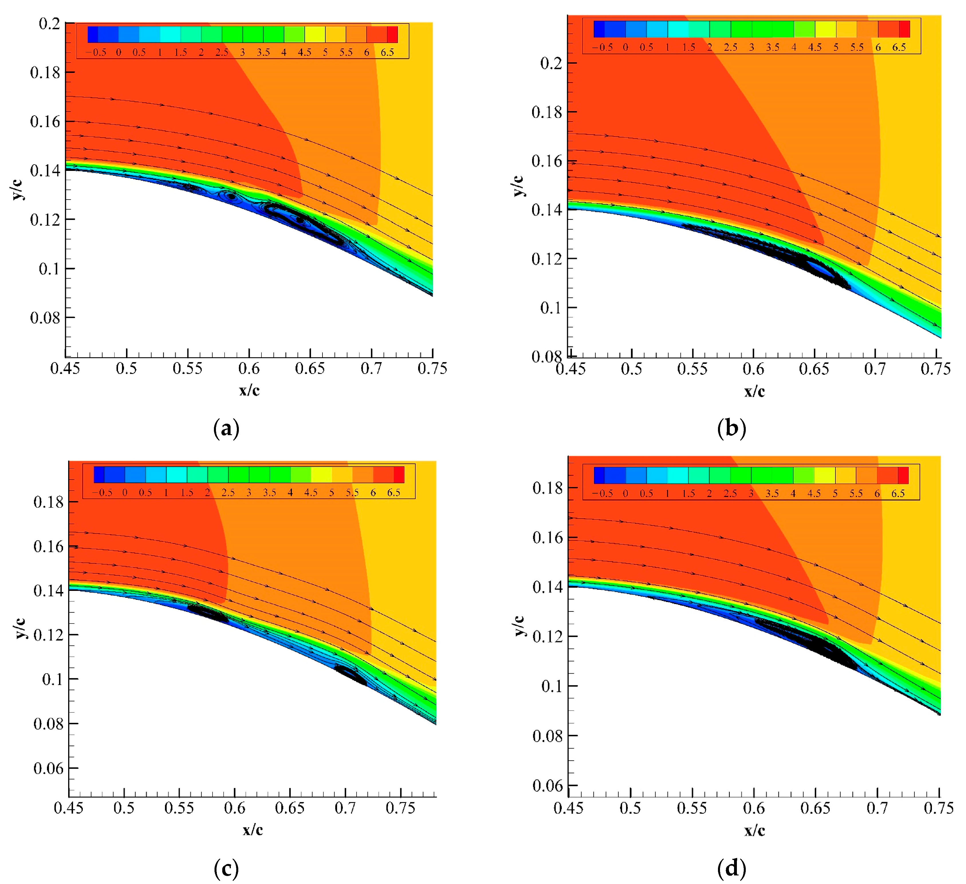 Applsci 14 04762 g016