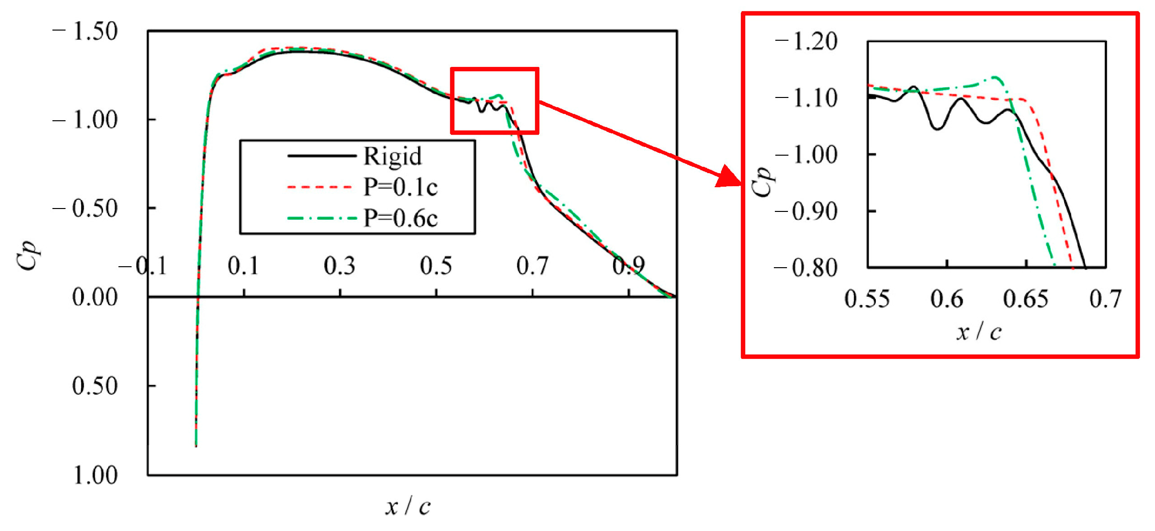 Applsci 14 04762 g017