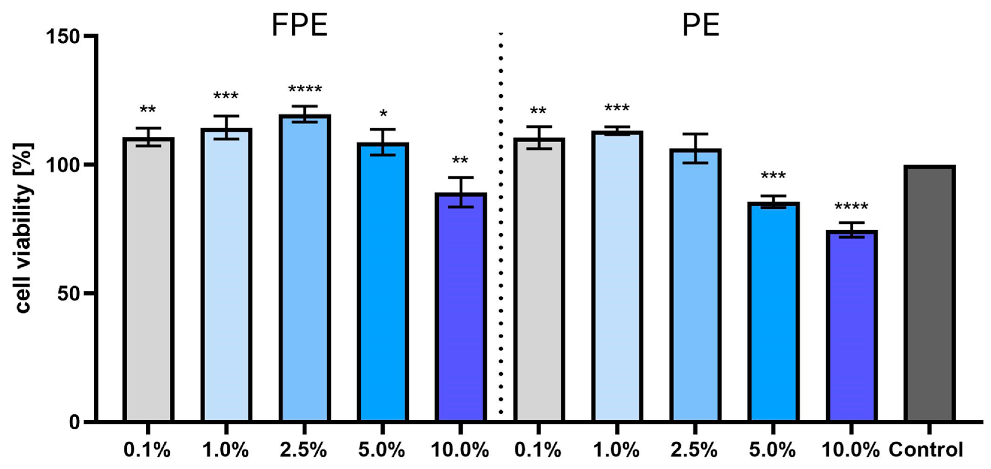 Applsci 14 04763 g003
