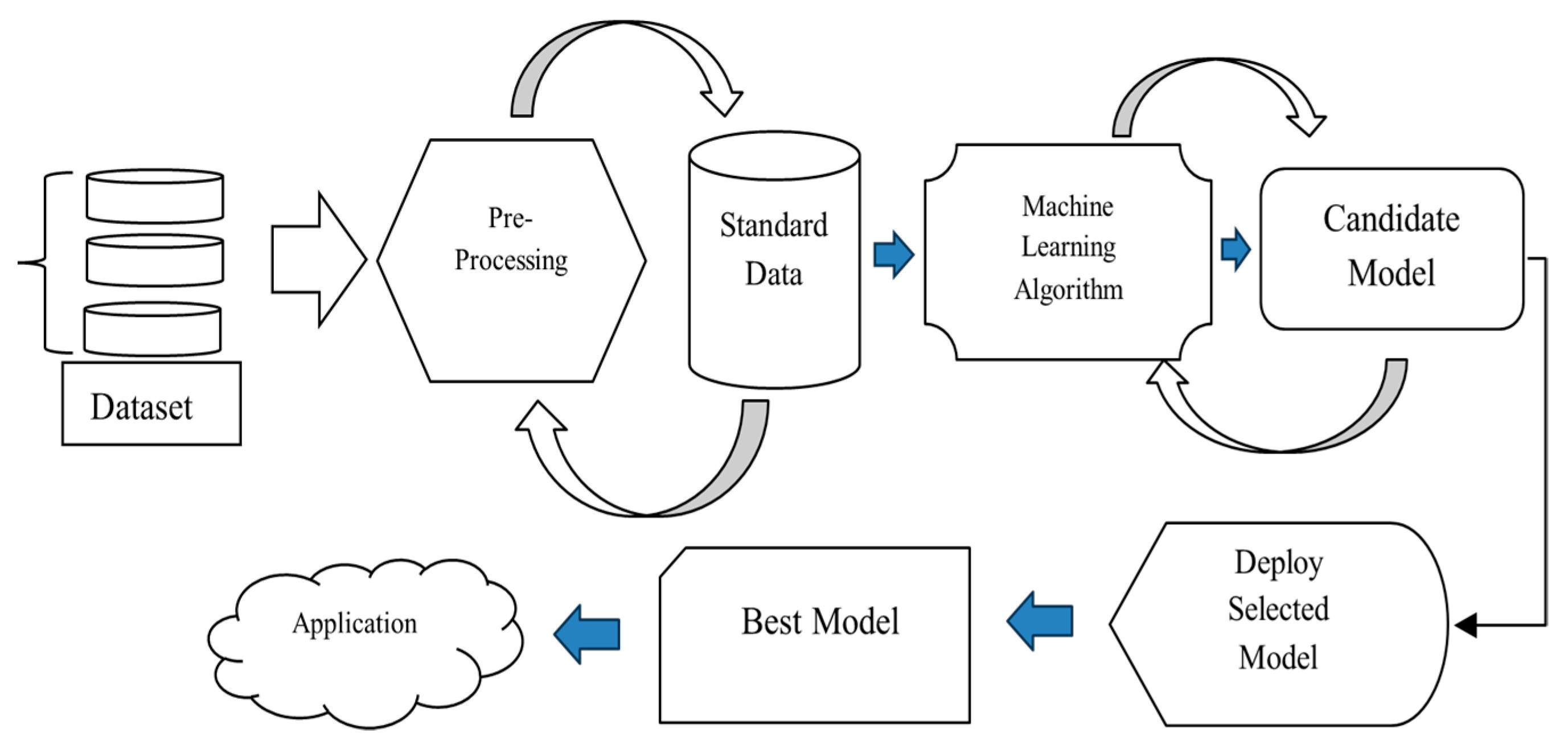 Applsci 14 04764 g002