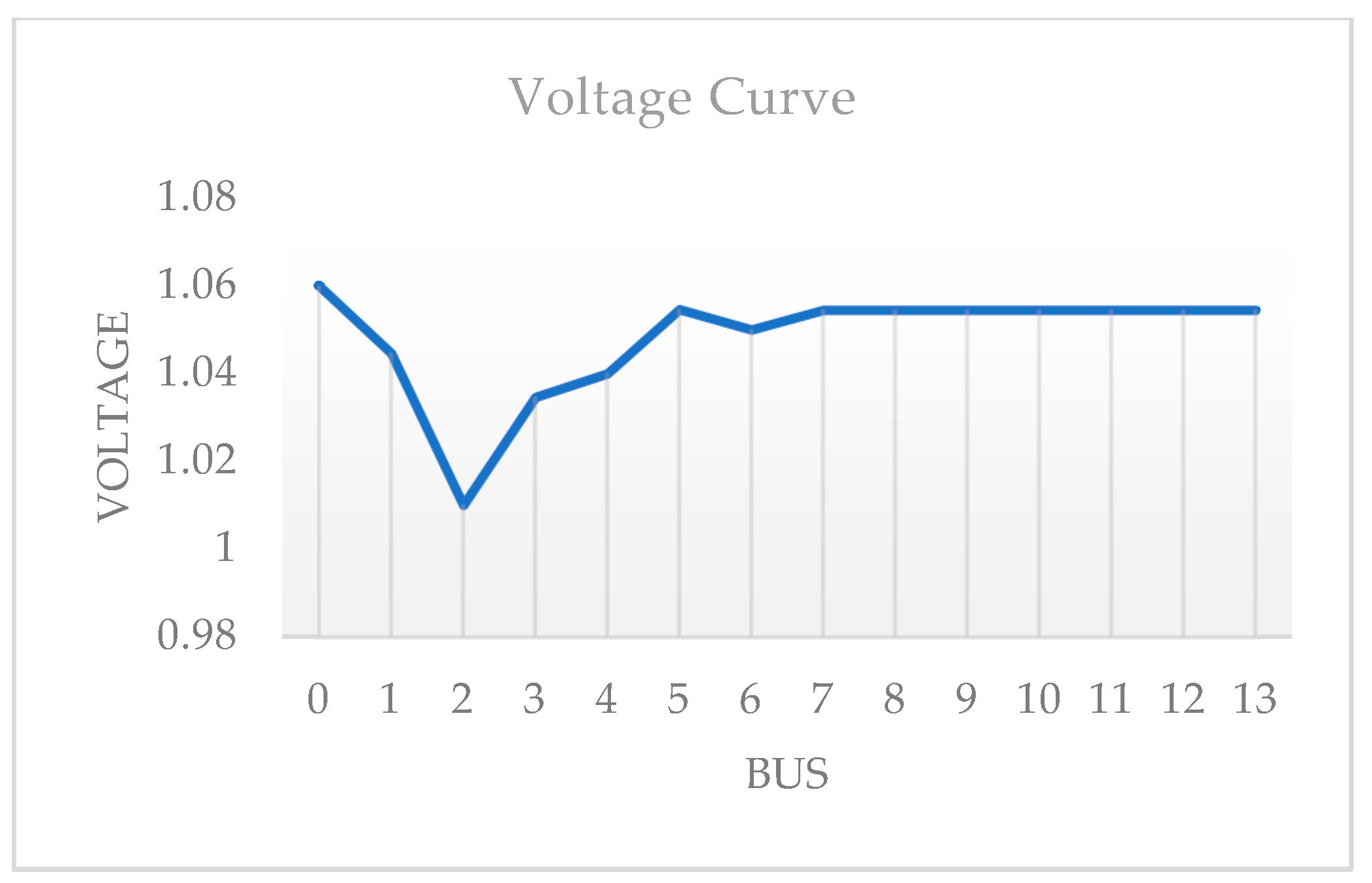 Applsci 14 04764 g004