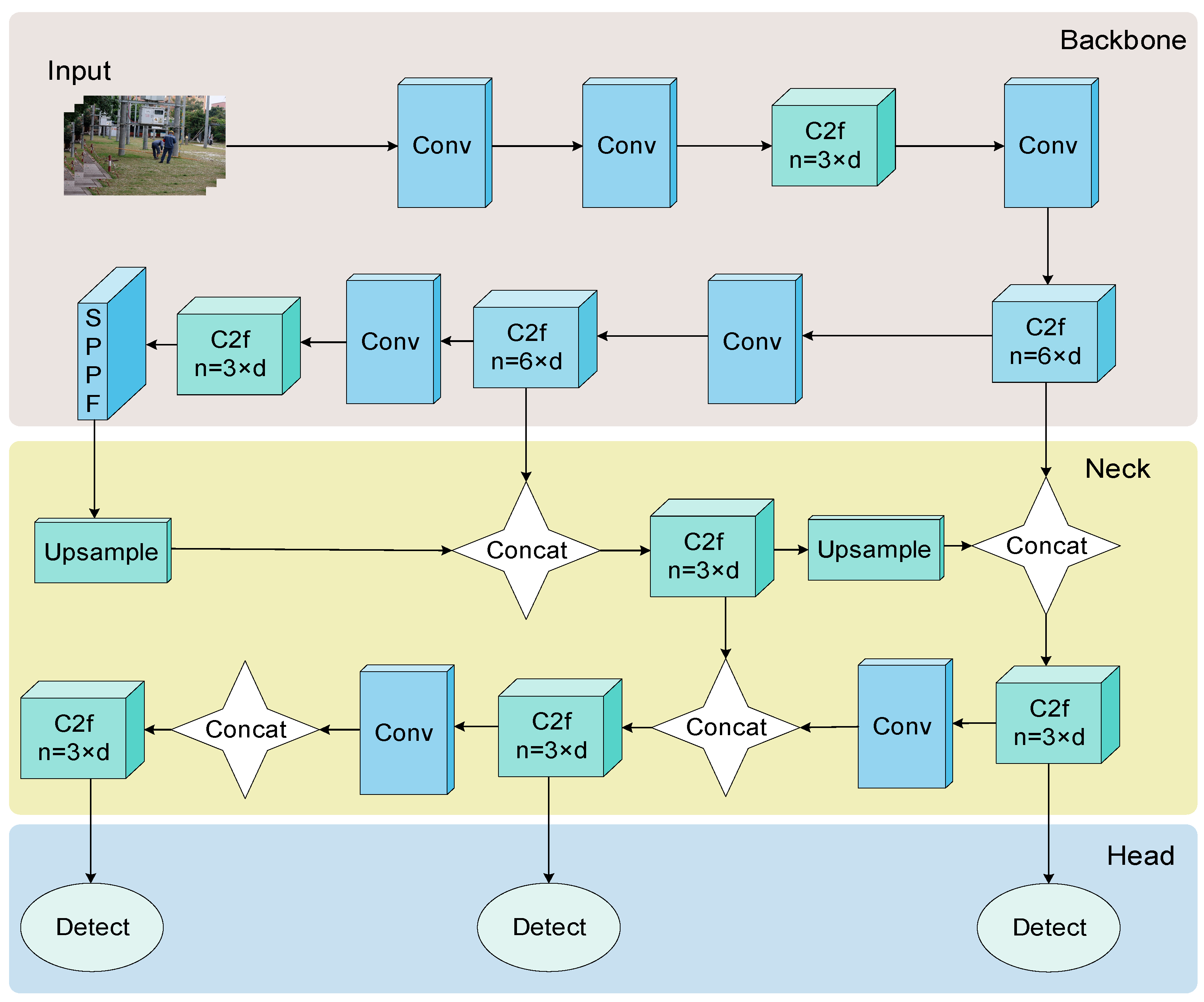 Applsci 14 04766 g001