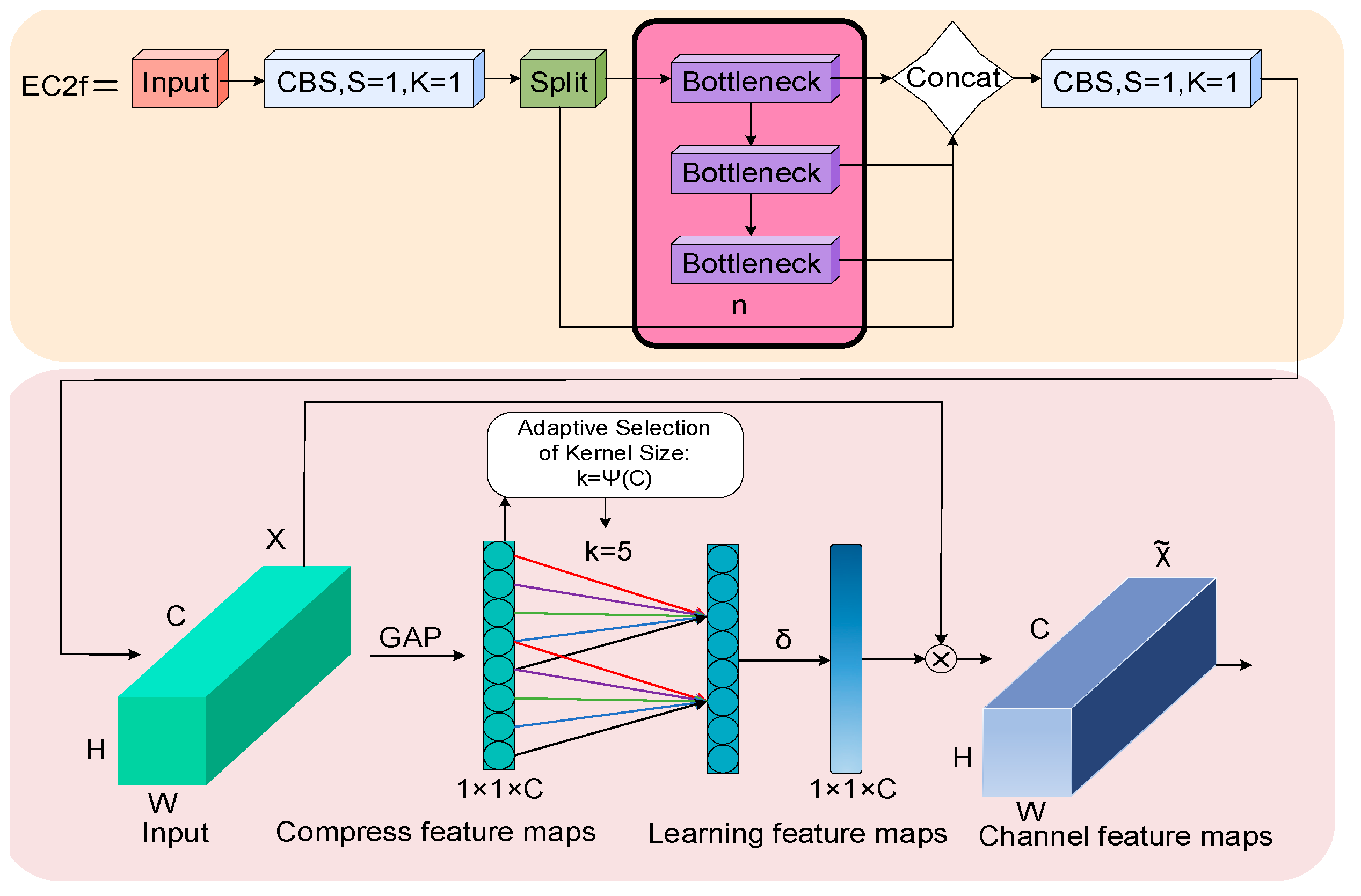 Applsci 14 04766 g005
