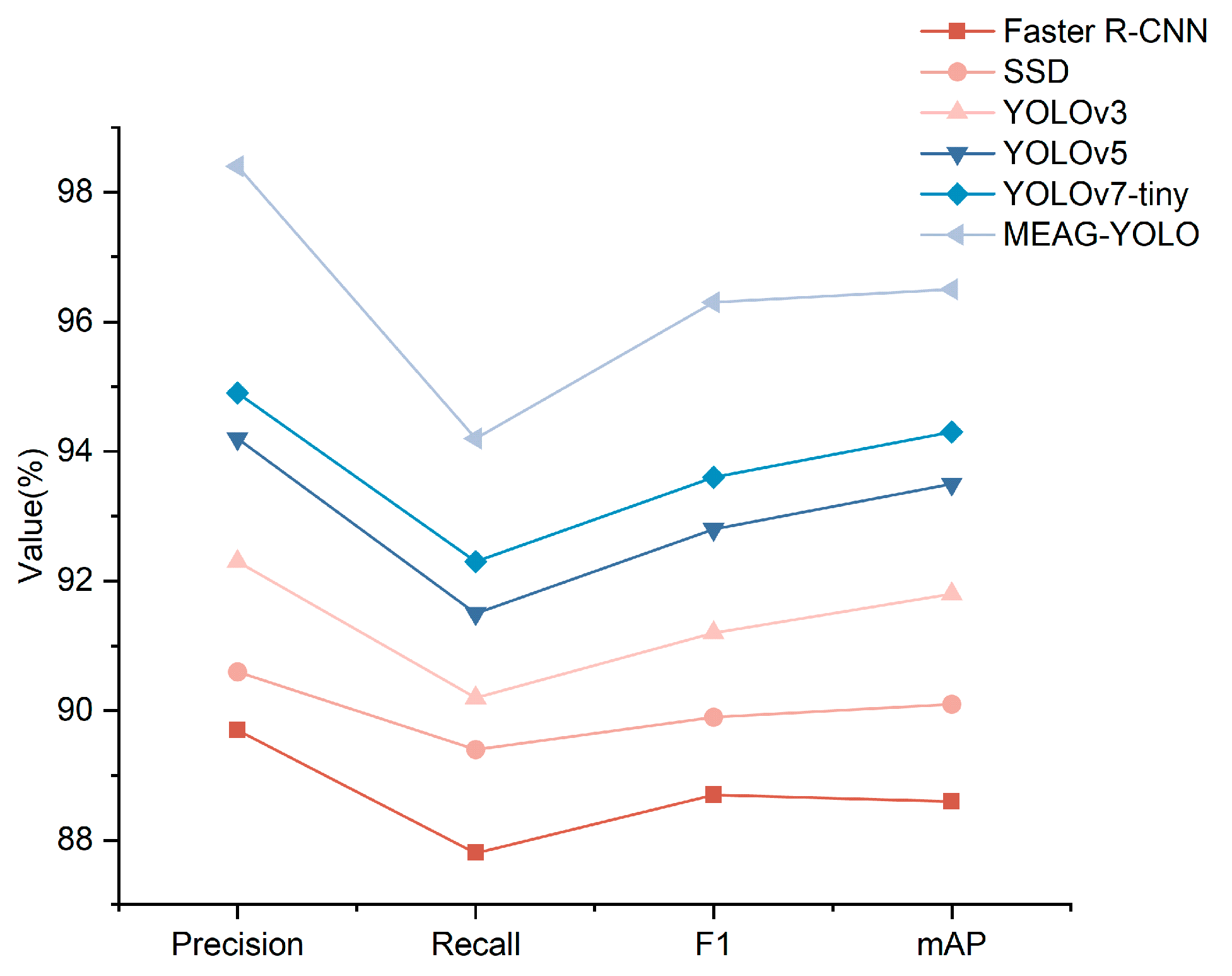 Applsci 14 04766 g014