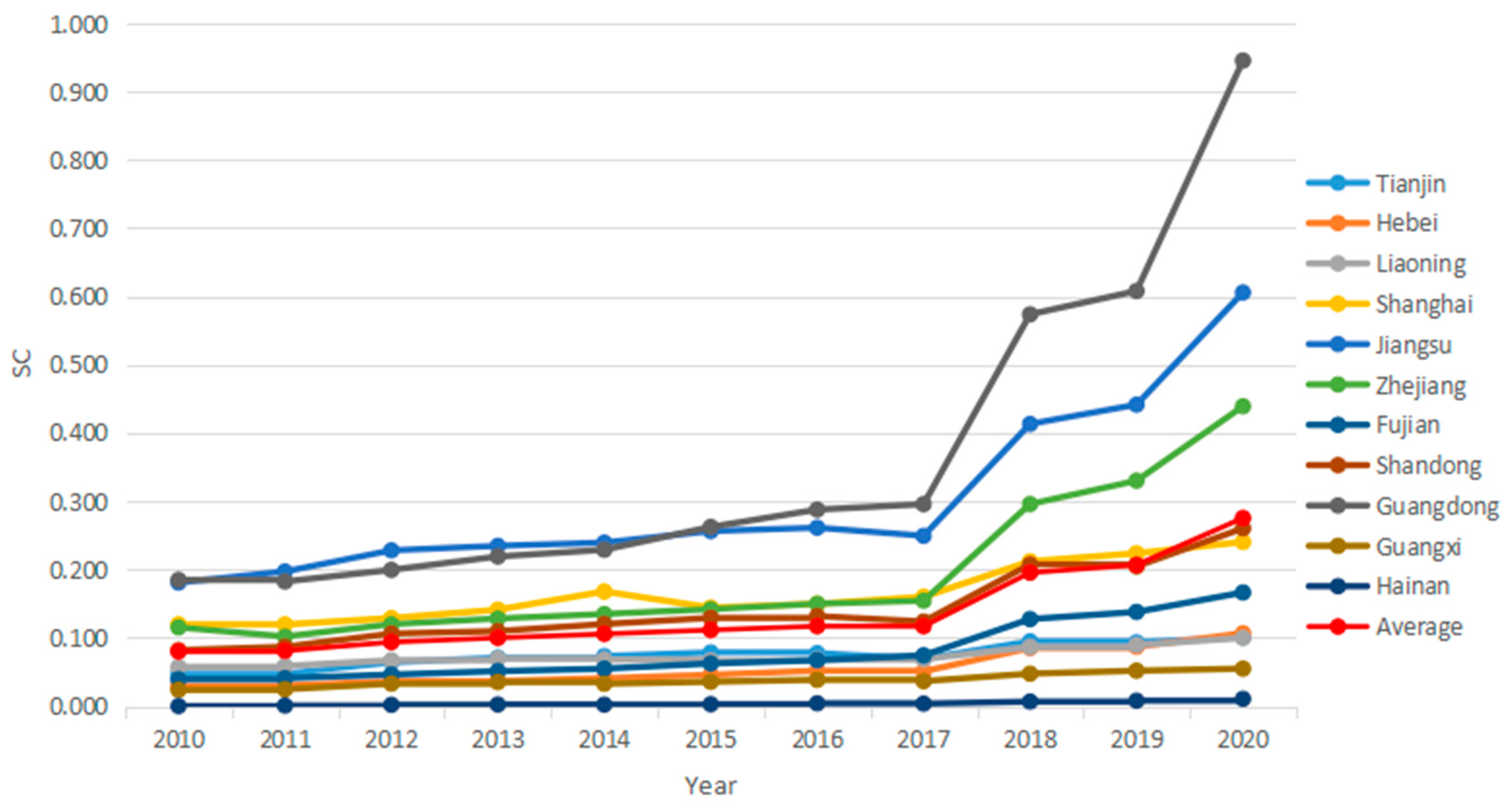 Applsci 14 04767 g001