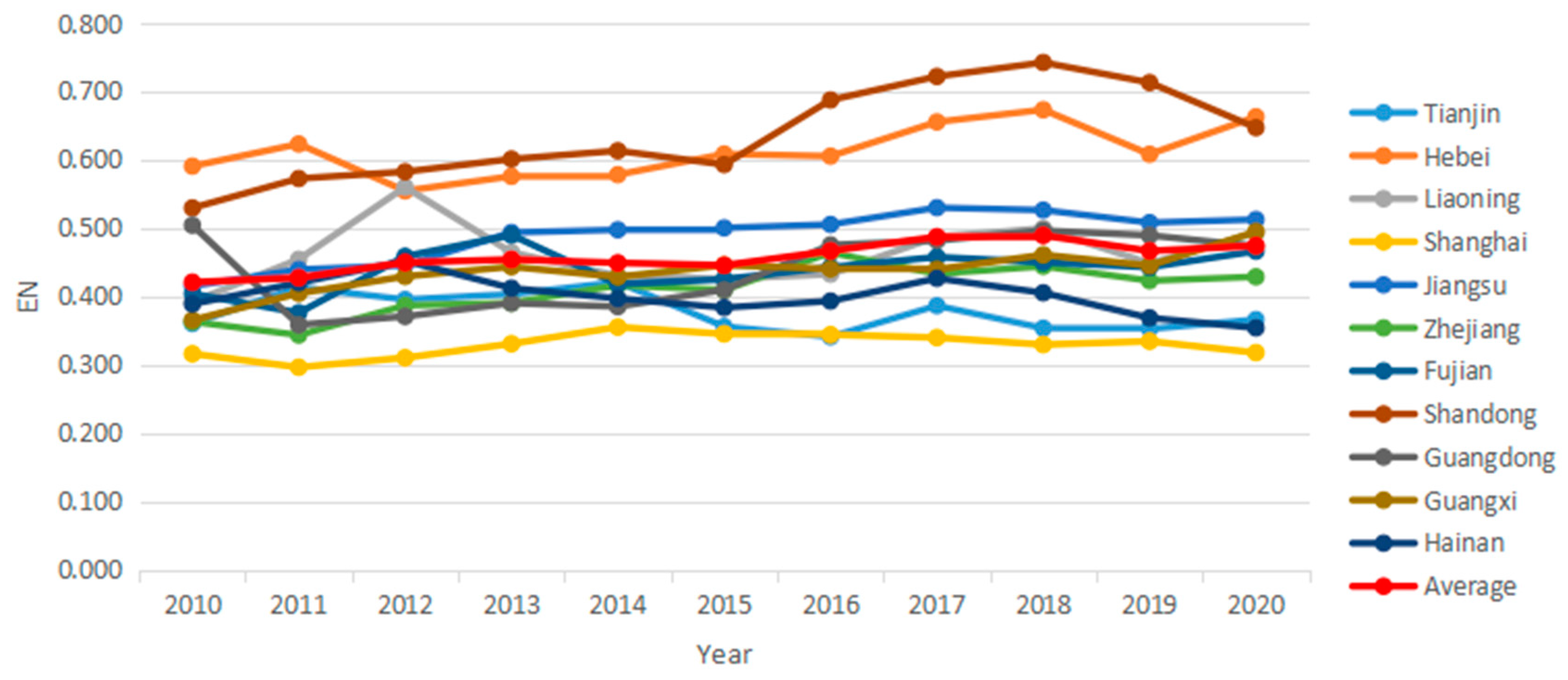 Applsci 14 04767 g002