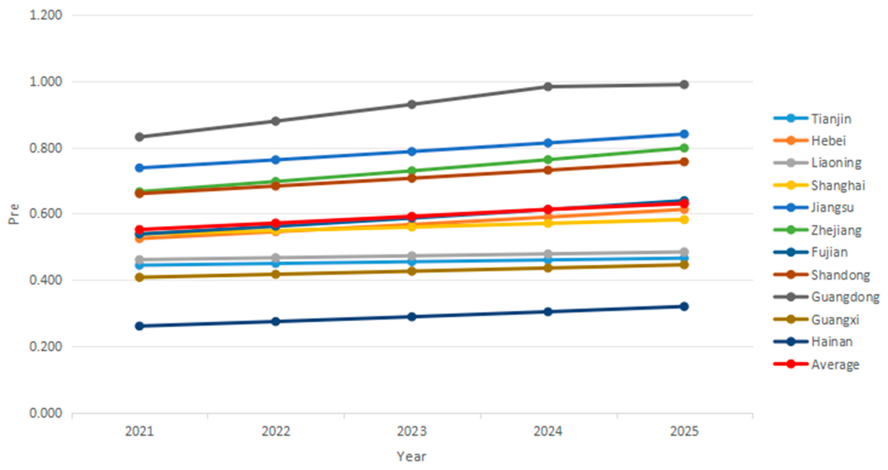 Applsci 14 04767 g004