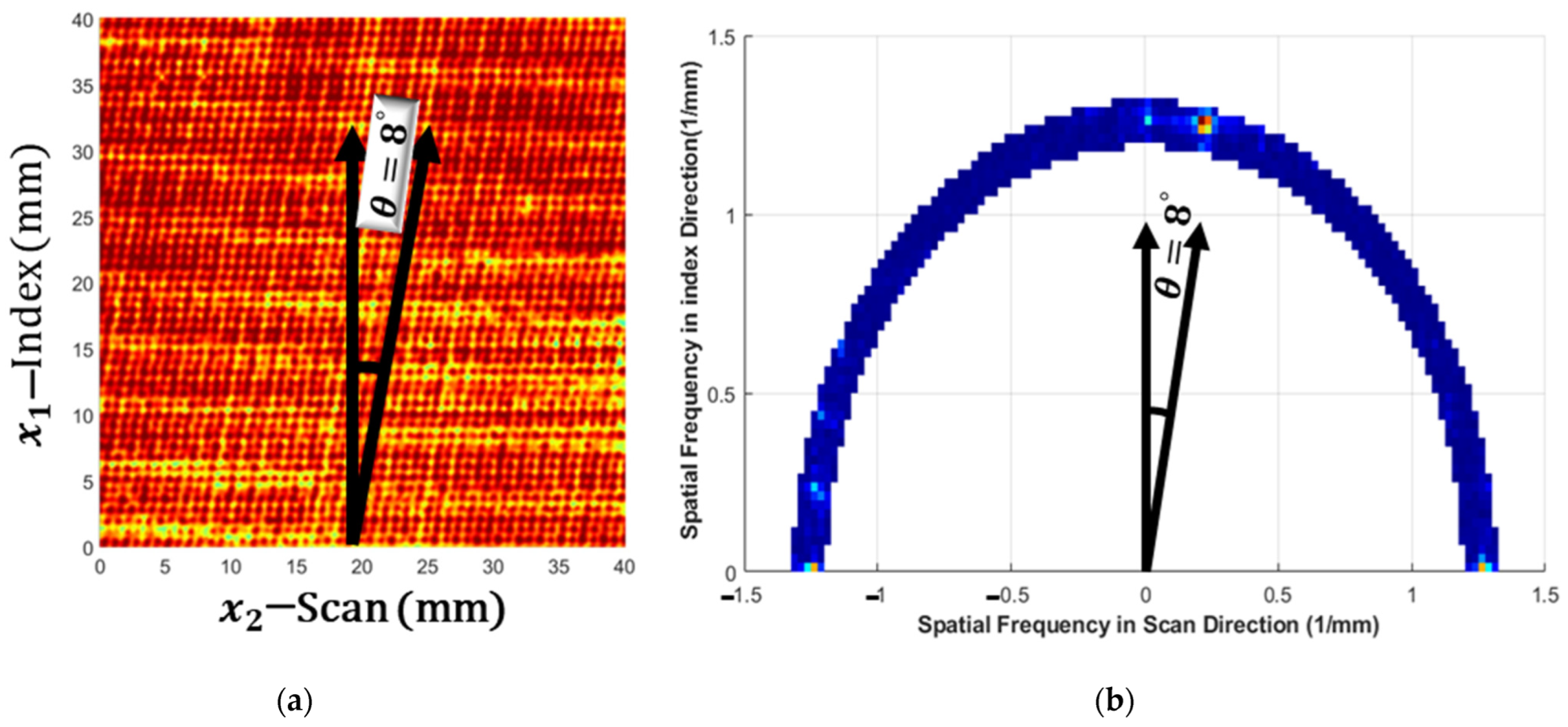 Applsci 14 04769 g003