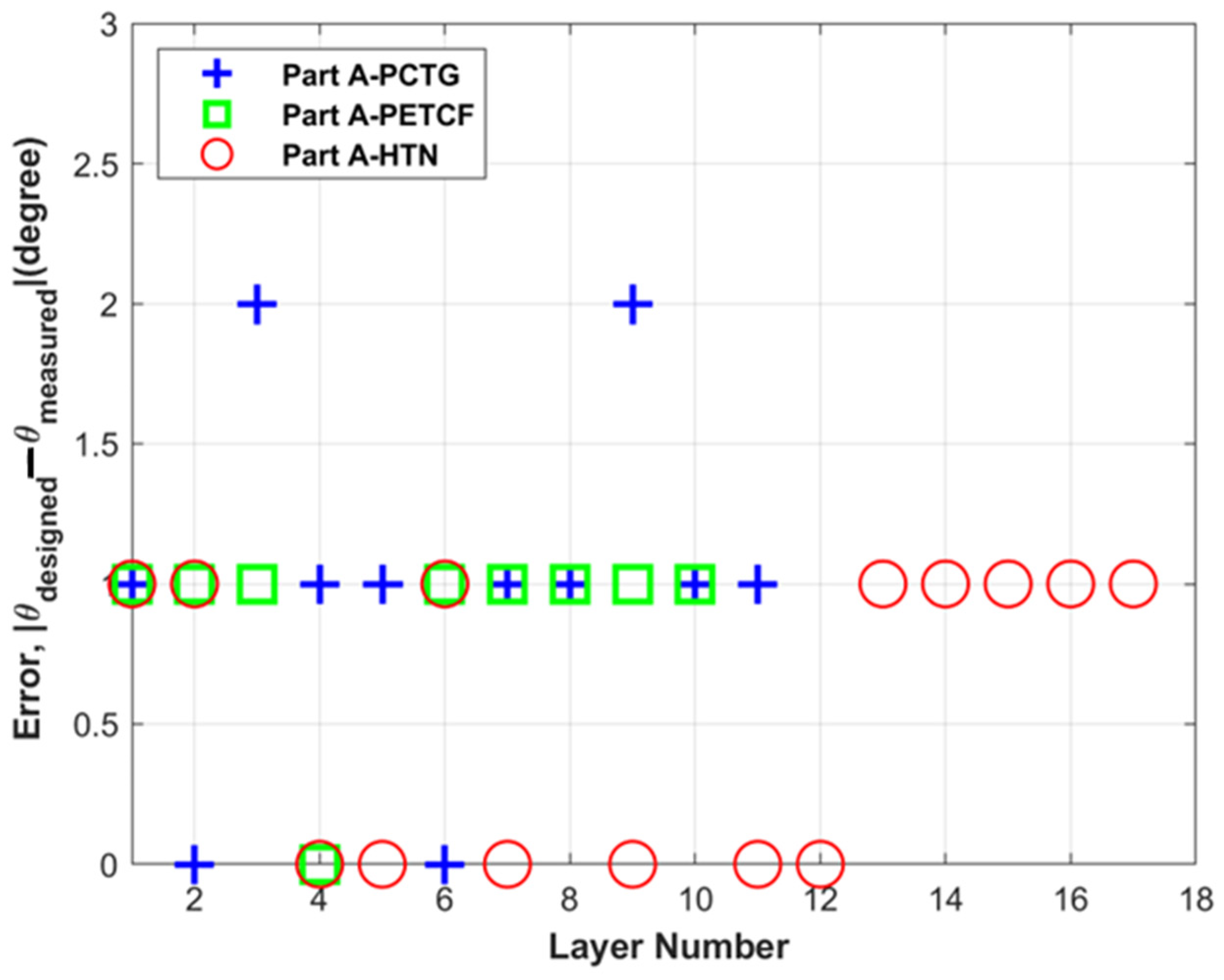 Applsci 14 04769 g004