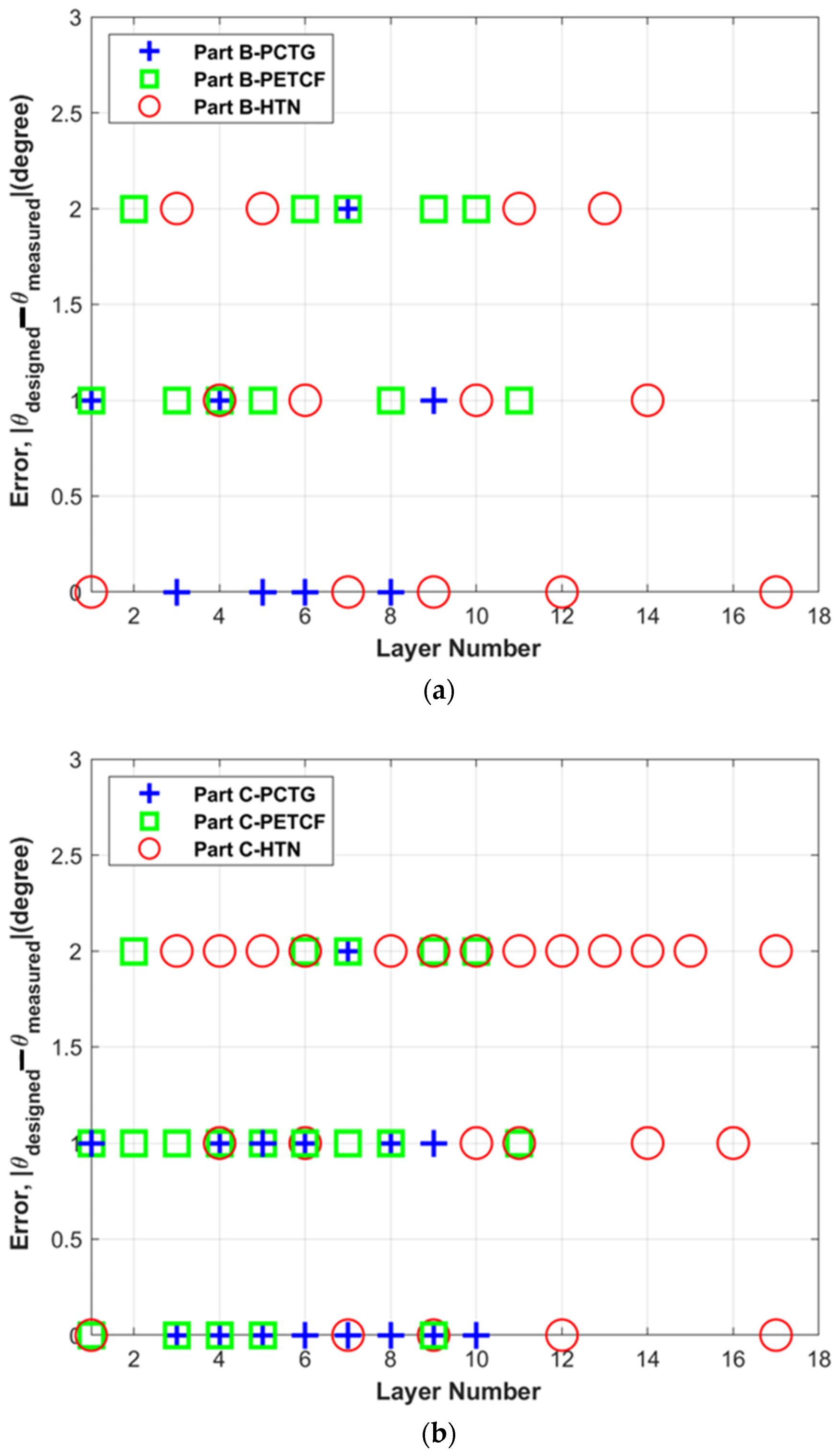 Applsci 14 04769 g005