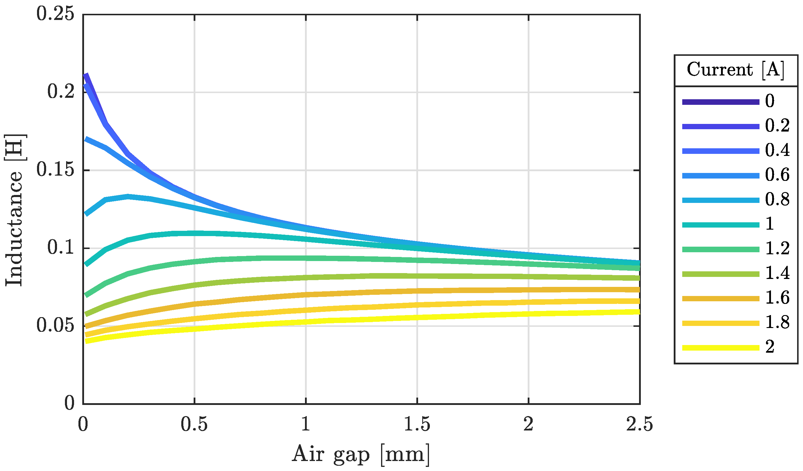 Applsci 14 04770 g005