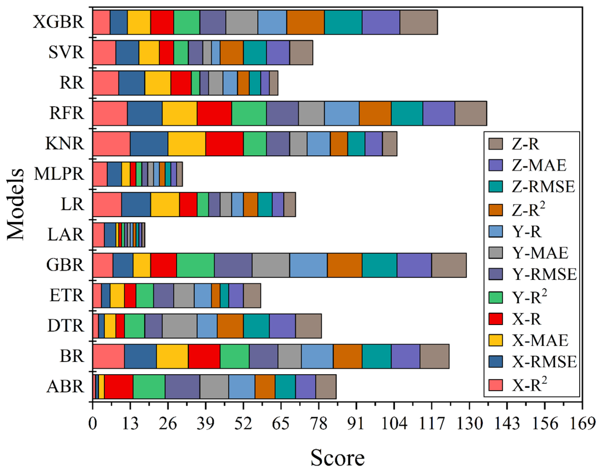 Applsci 14 04771 g005