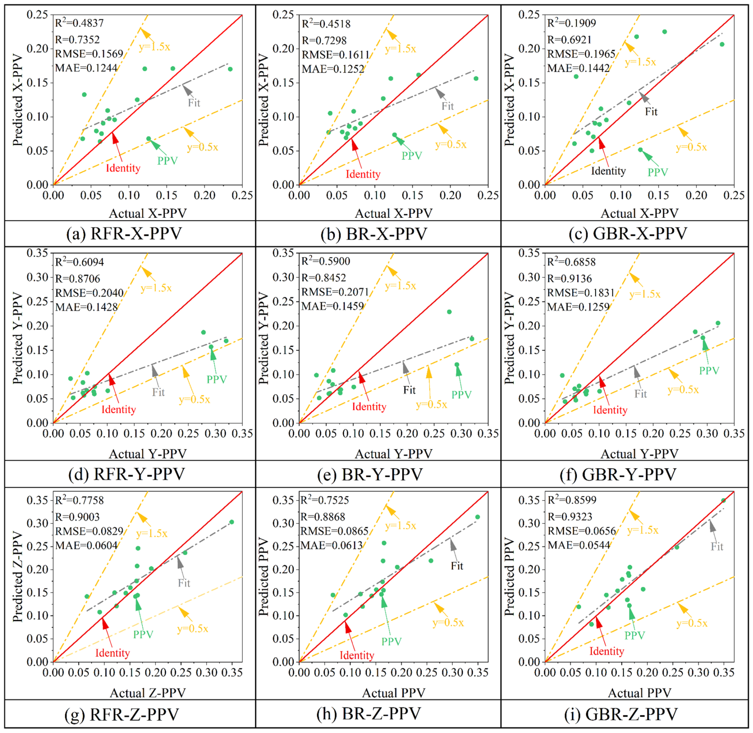 Applsci 14 04771 g006