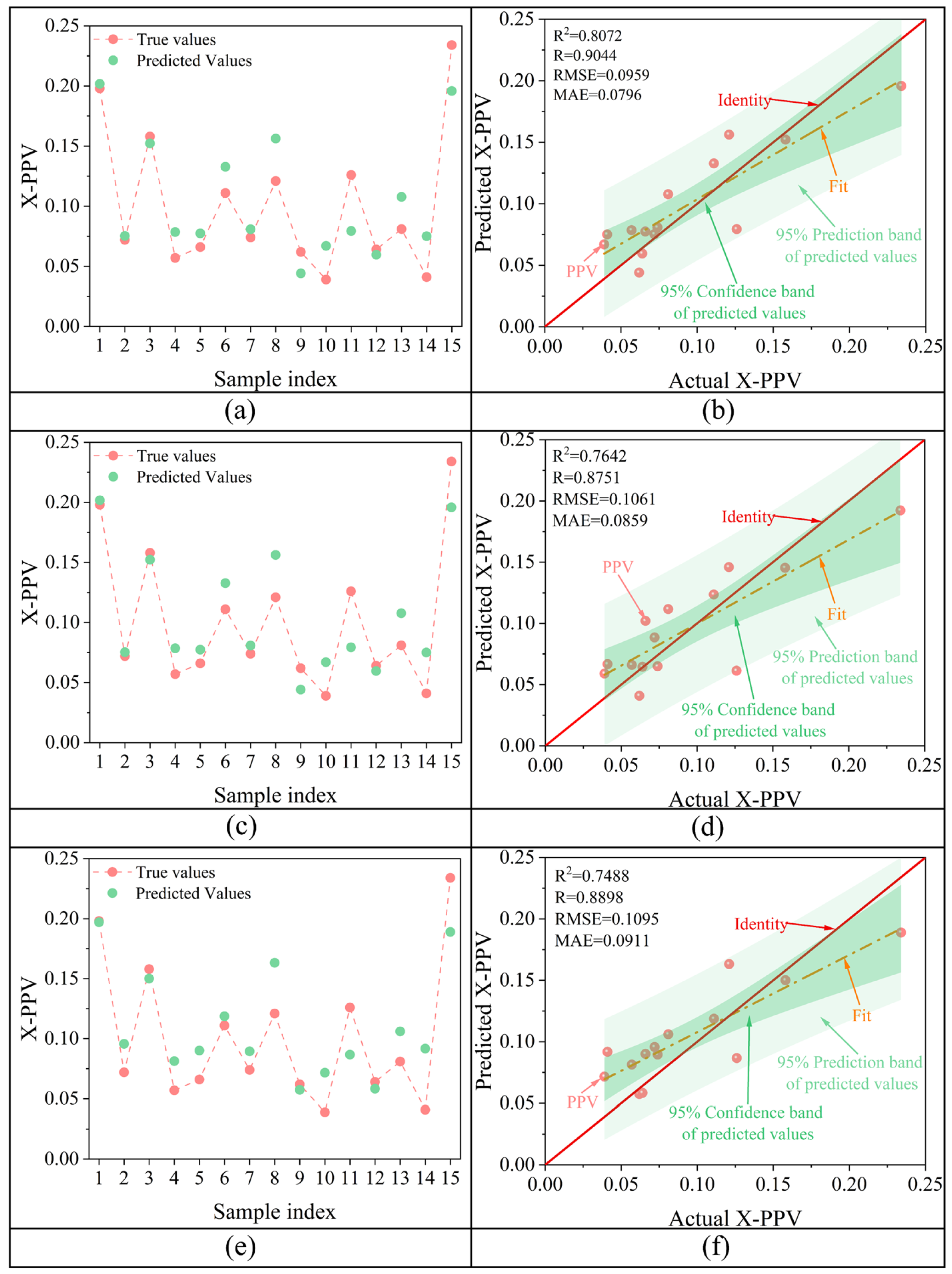 Applsci 14 04771 g008