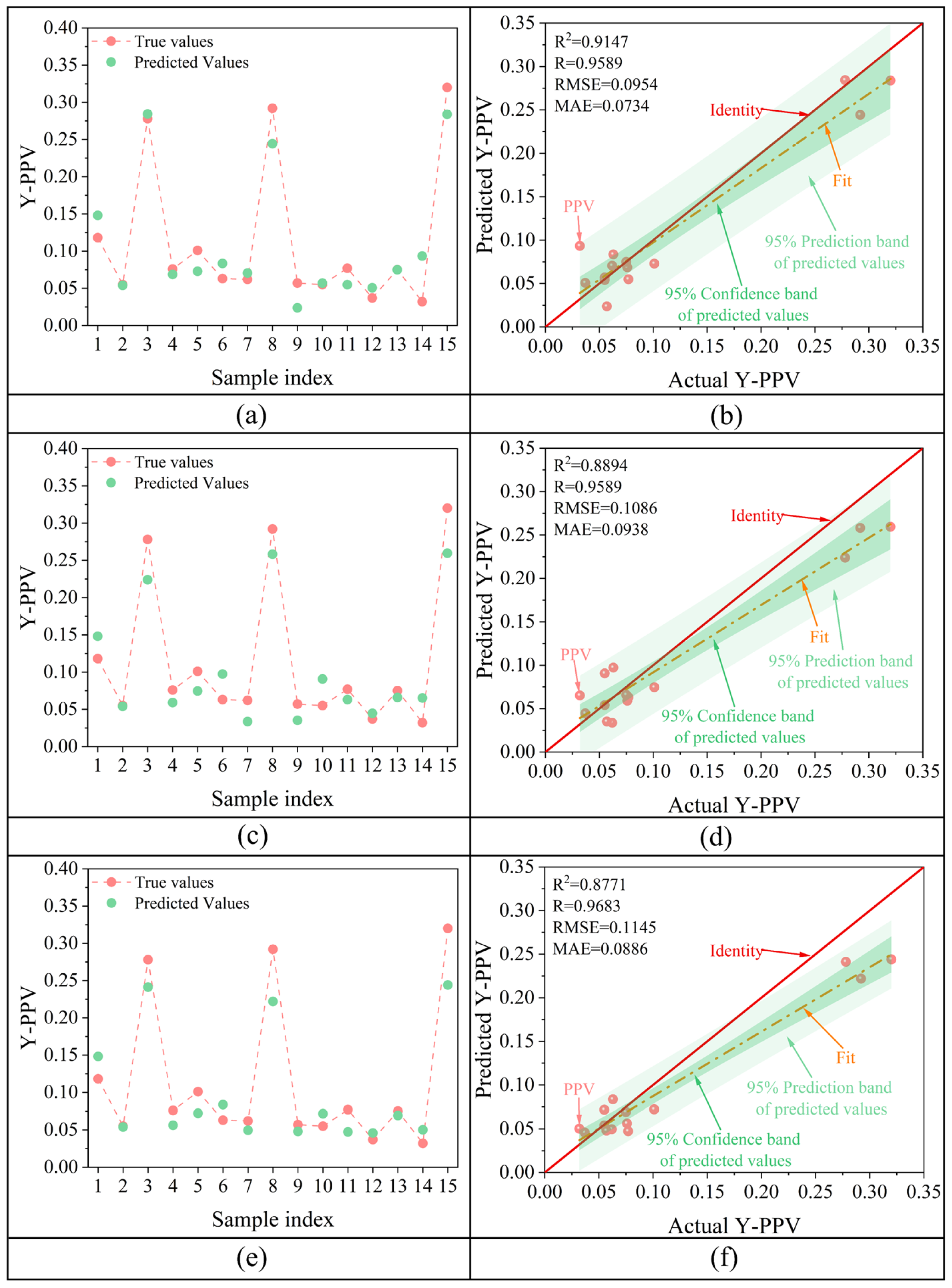 Applsci 14 04771 g009