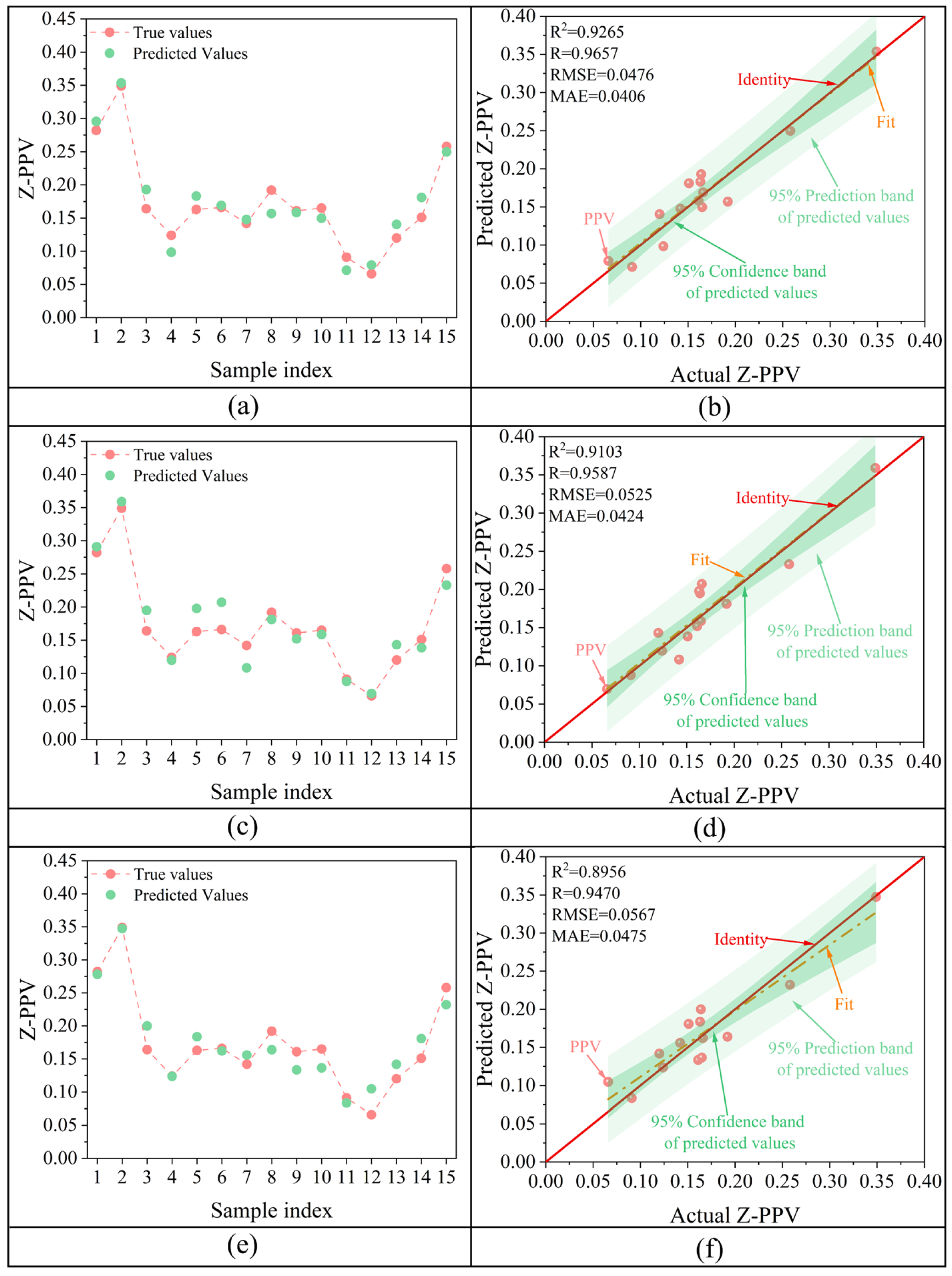 Applsci 14 04771 g010