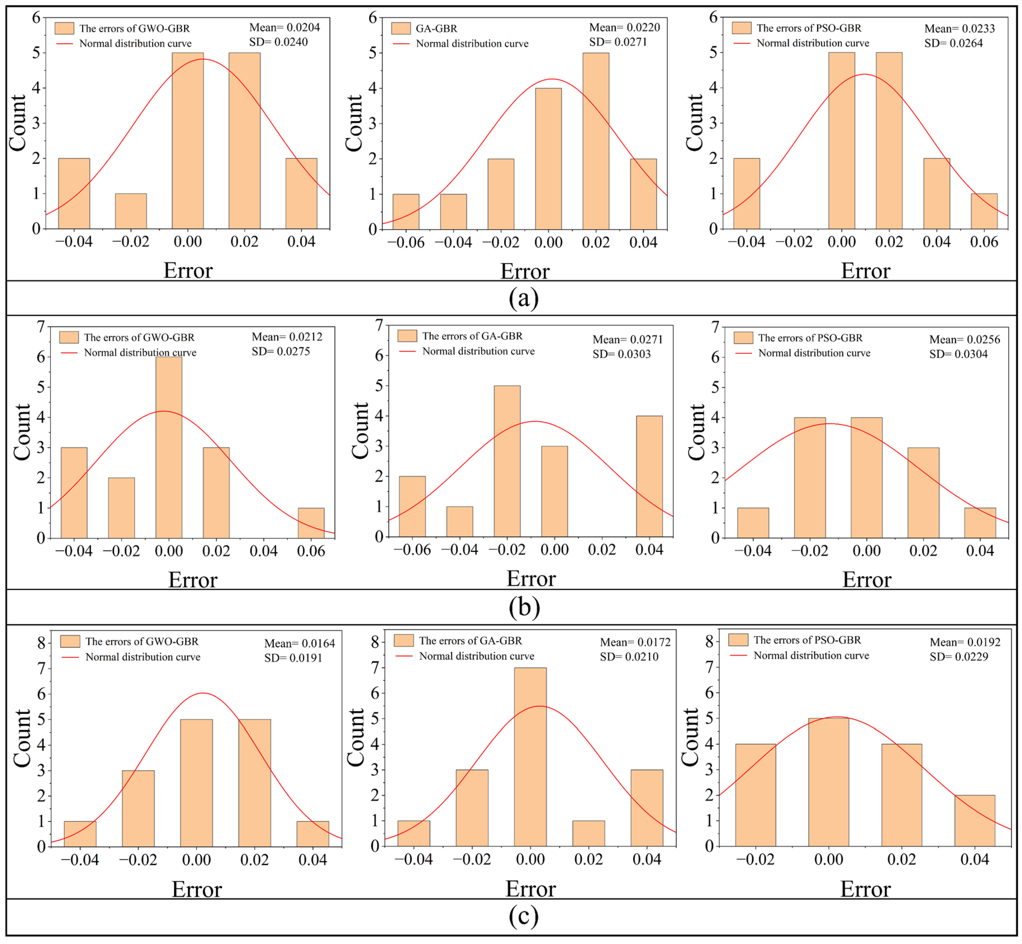 Applsci 14 04771 g011