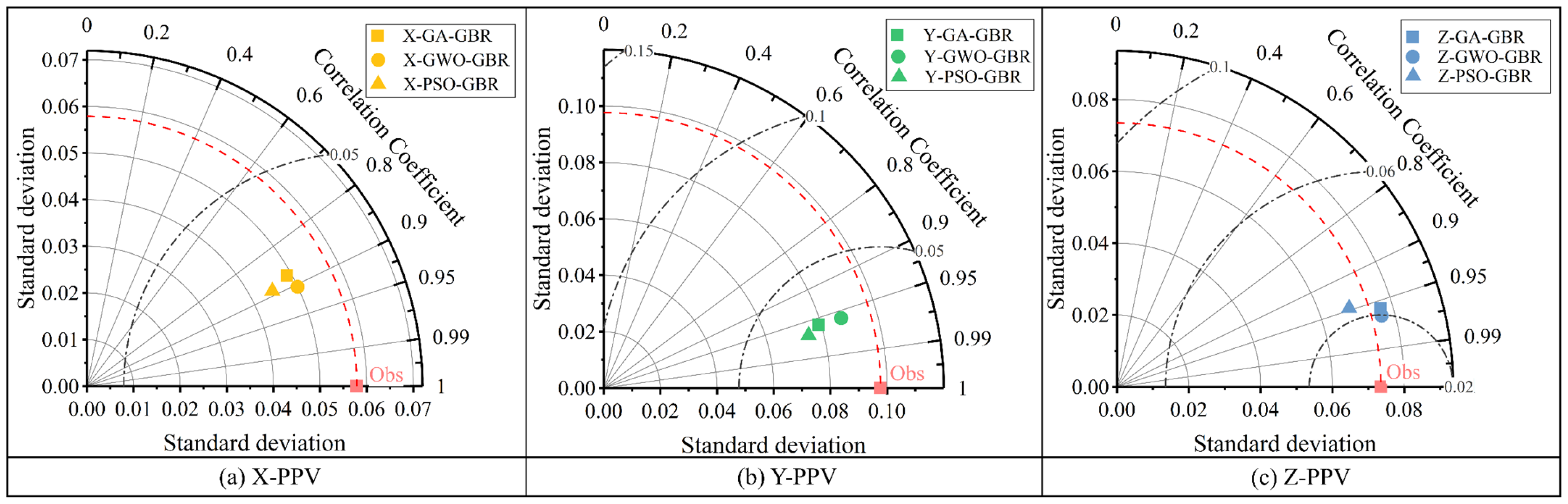 Applsci 14 04771 g012