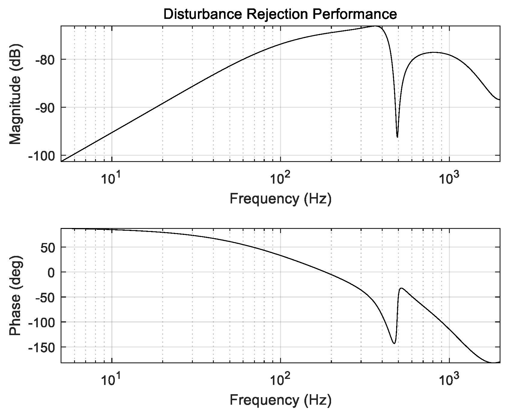 Applsci 14 04774 g004