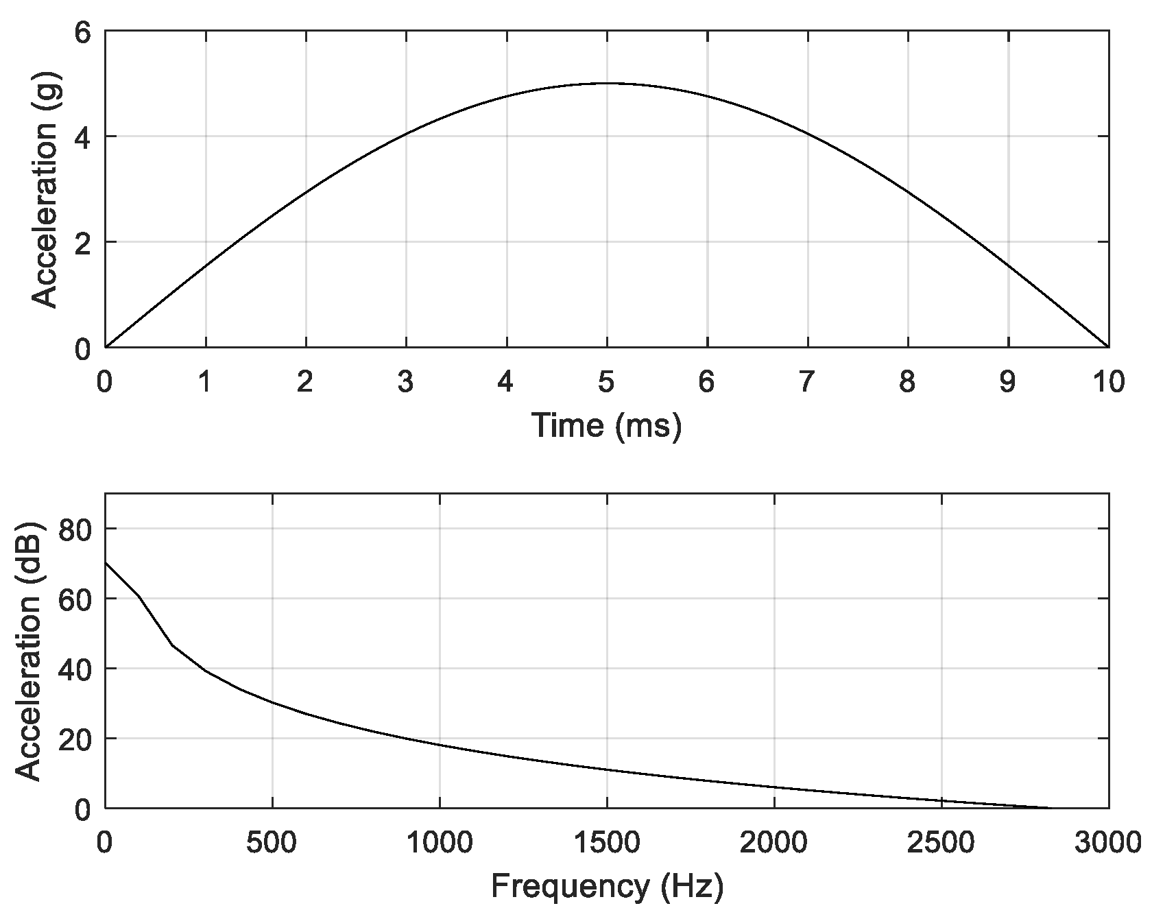 Applsci 14 04774 g005