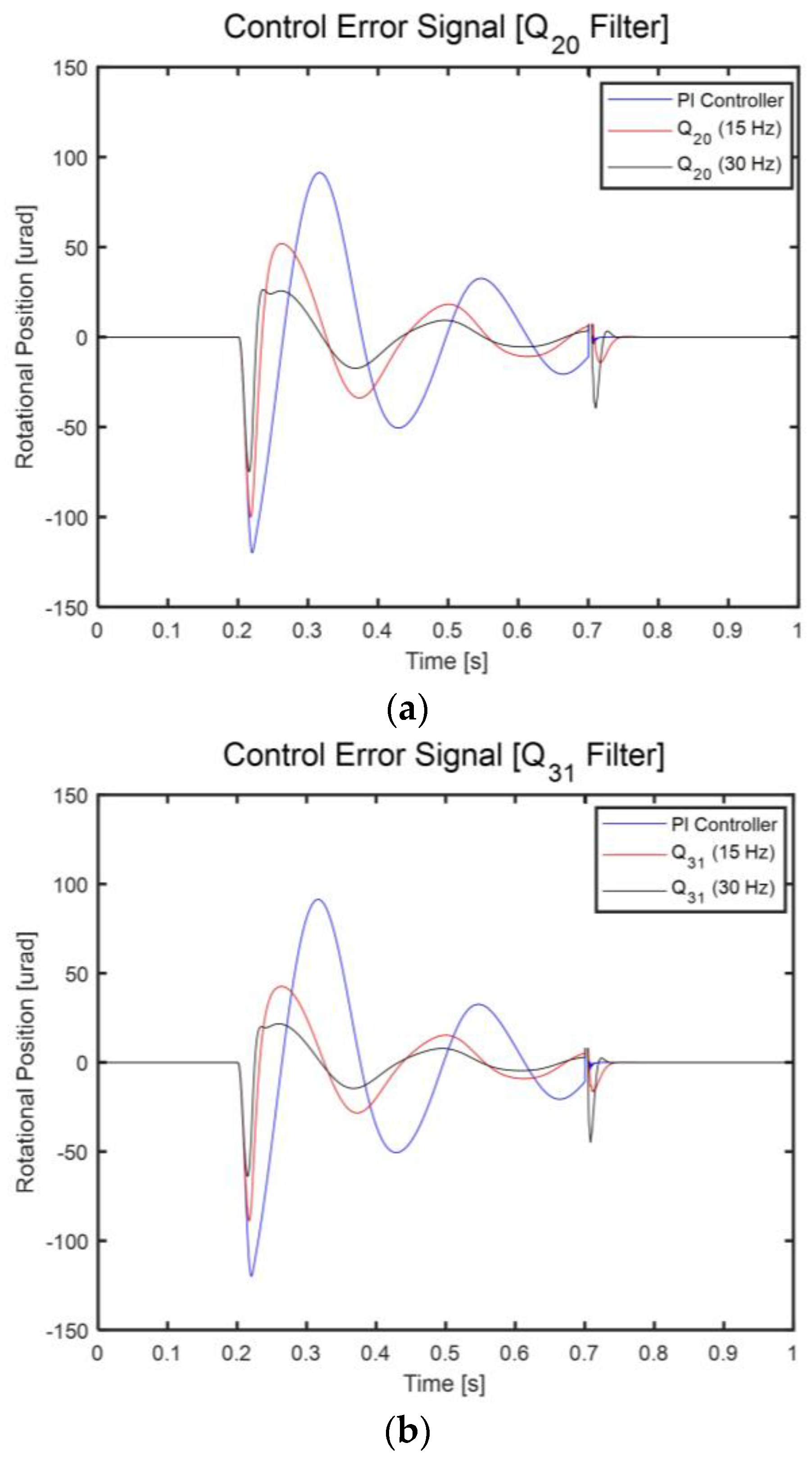 Applsci 14 04774 g010