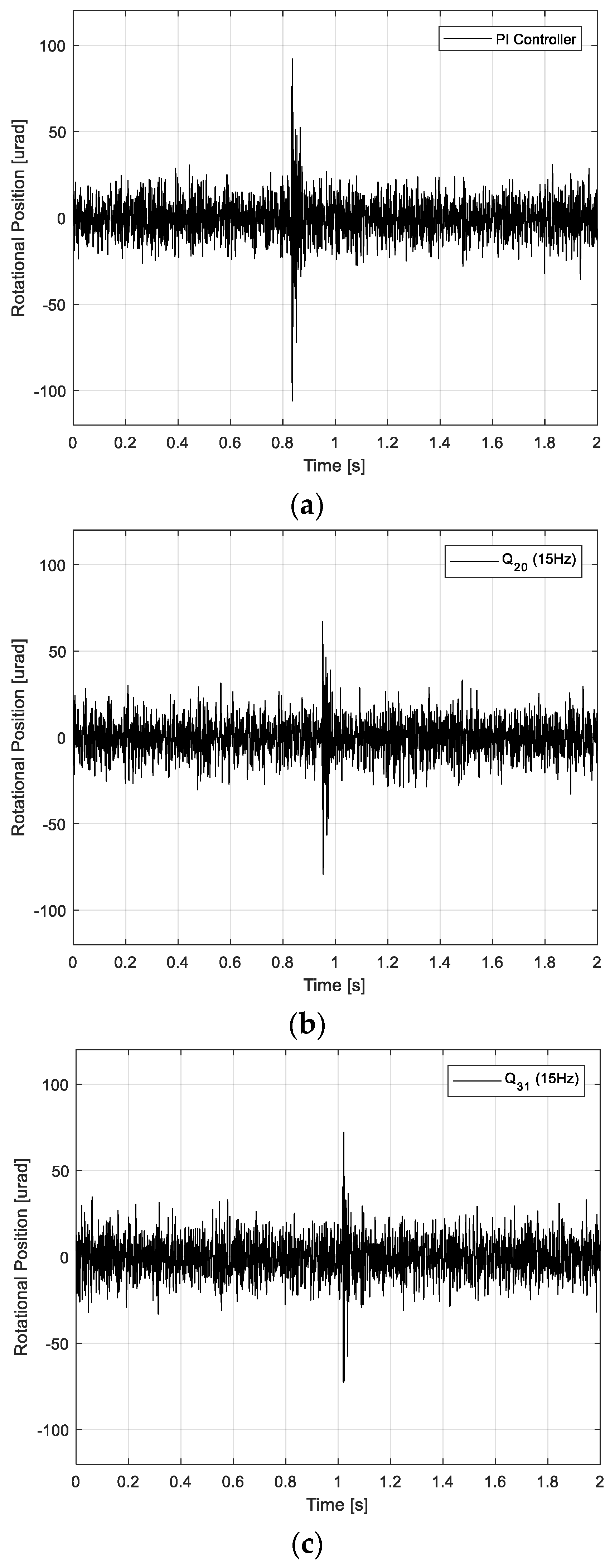 Applsci 14 04774 g011a