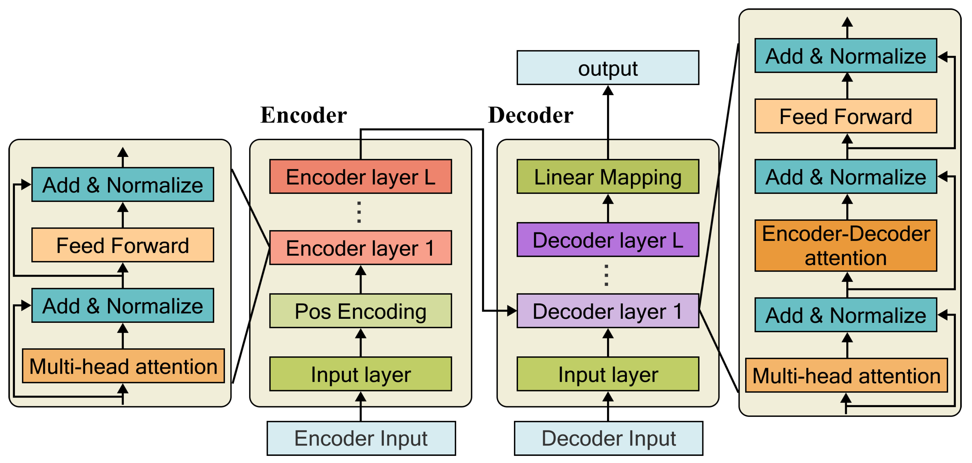 Applsci 14 04775 g001