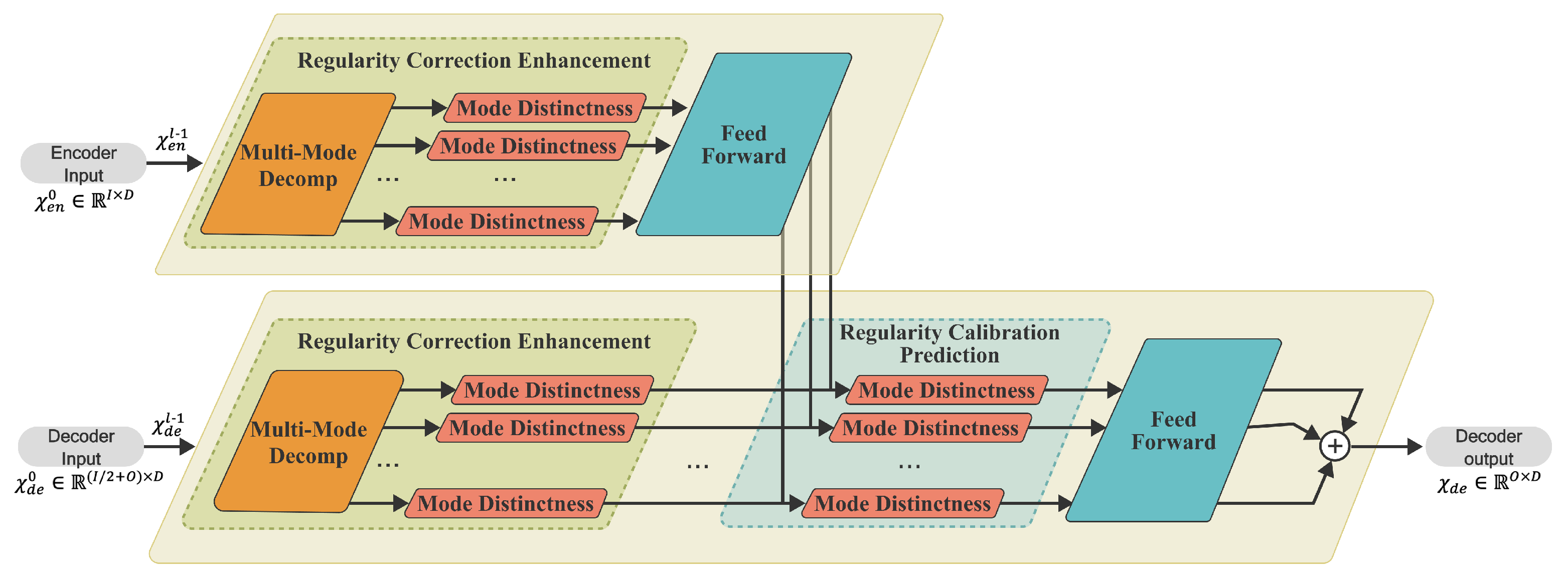 Applsci 14 04775 g002