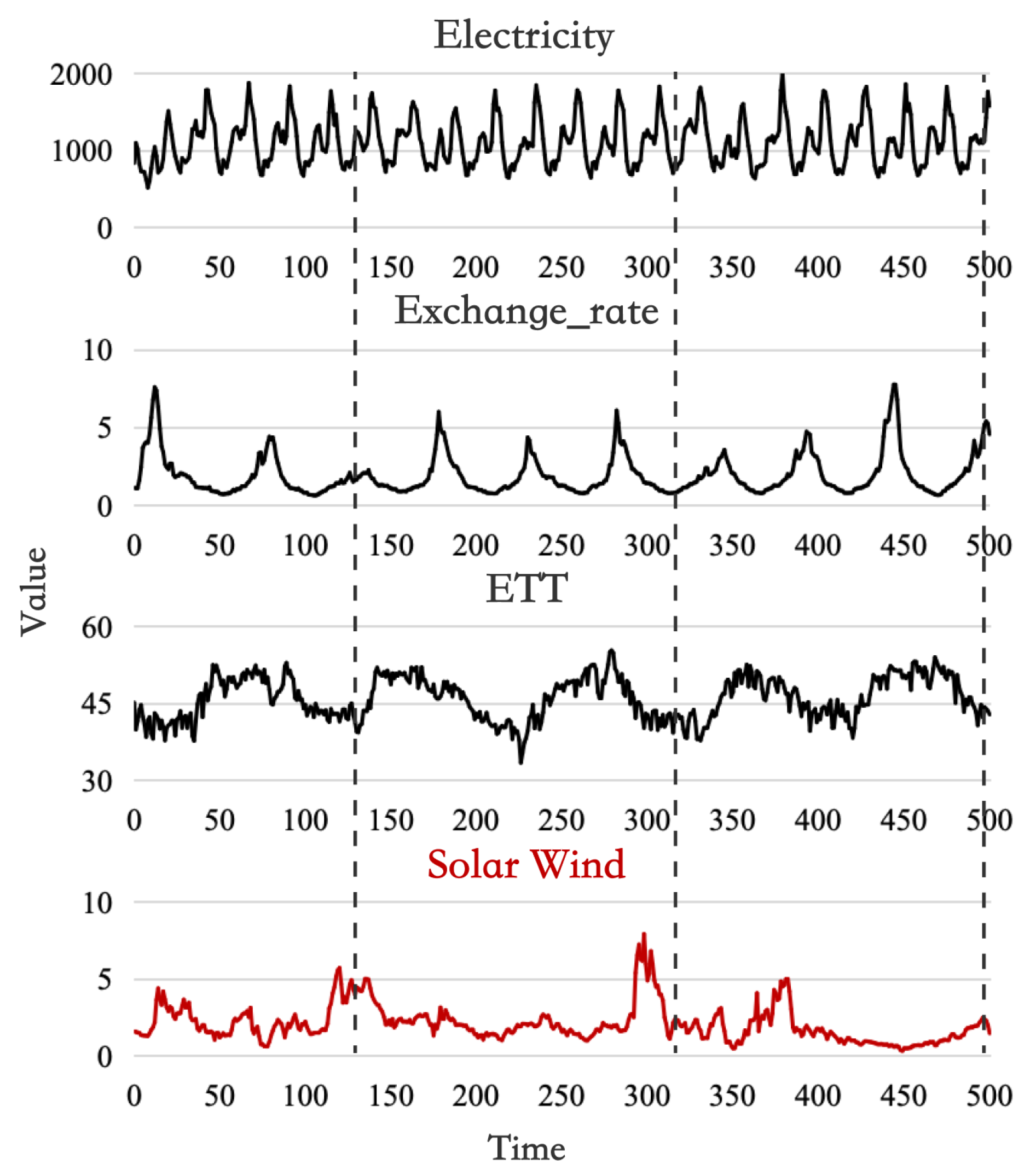 Applsci 14 04775 g005