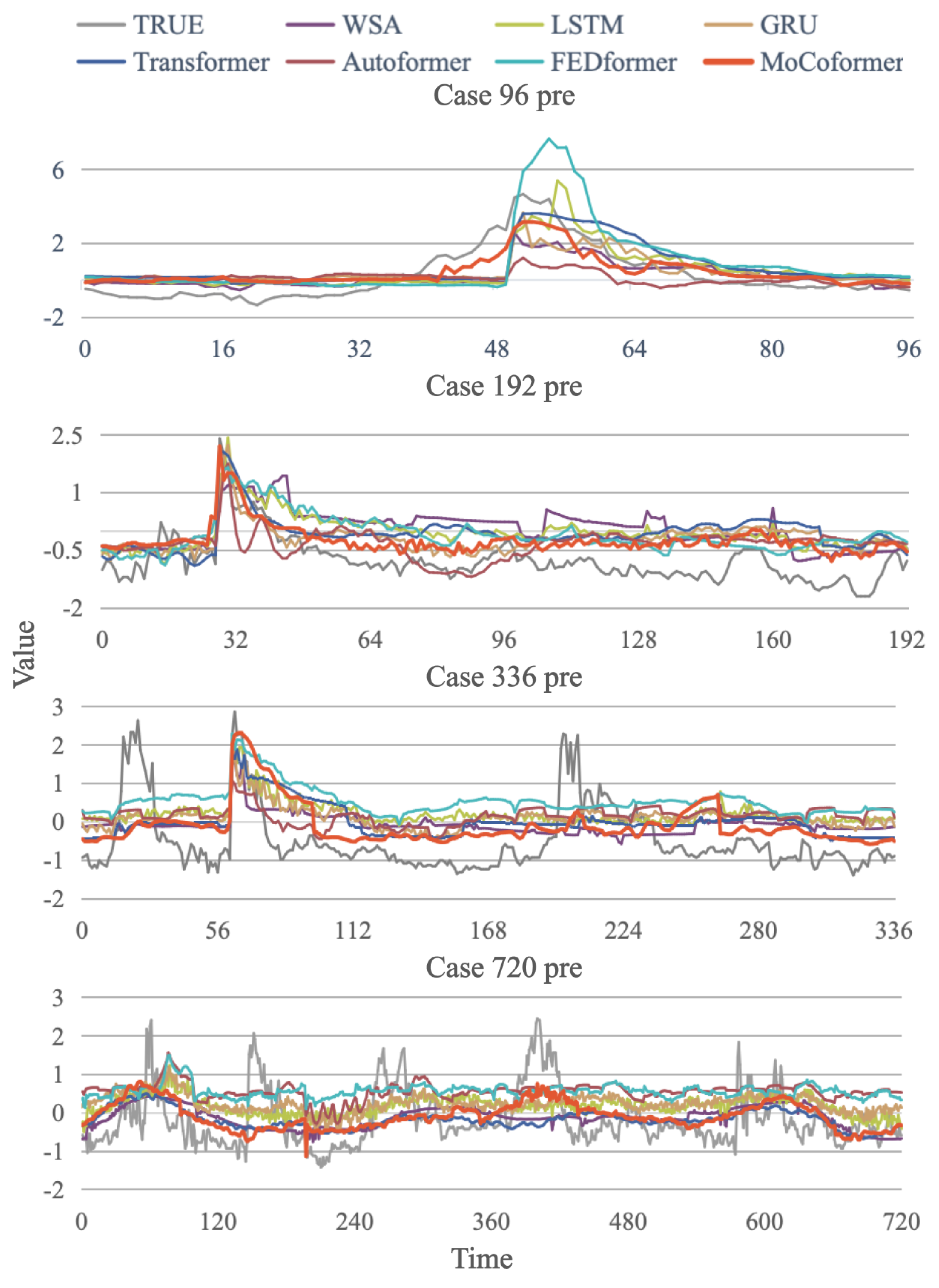 Applsci 14 04775 g006