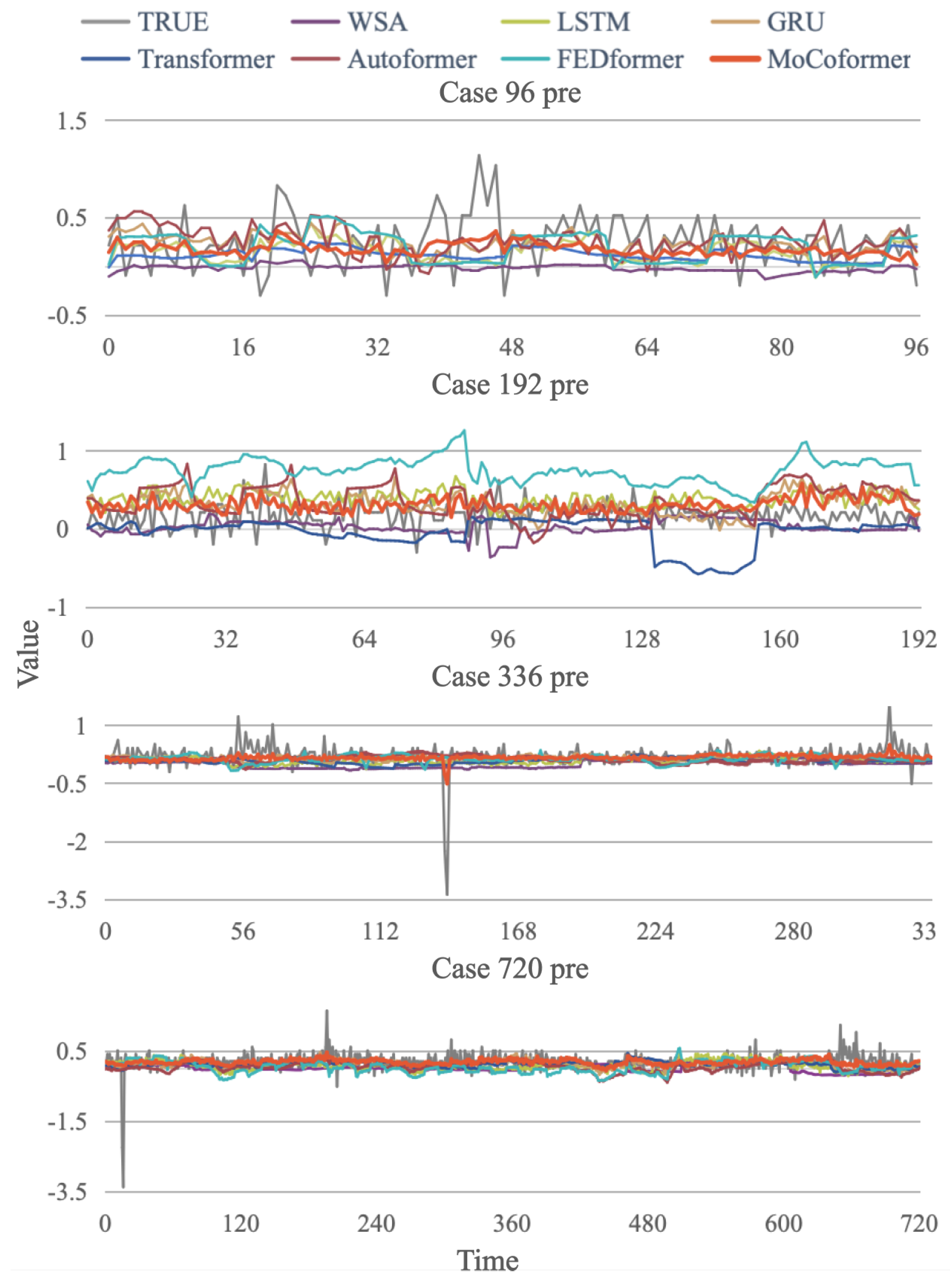Applsci 14 04775 g007