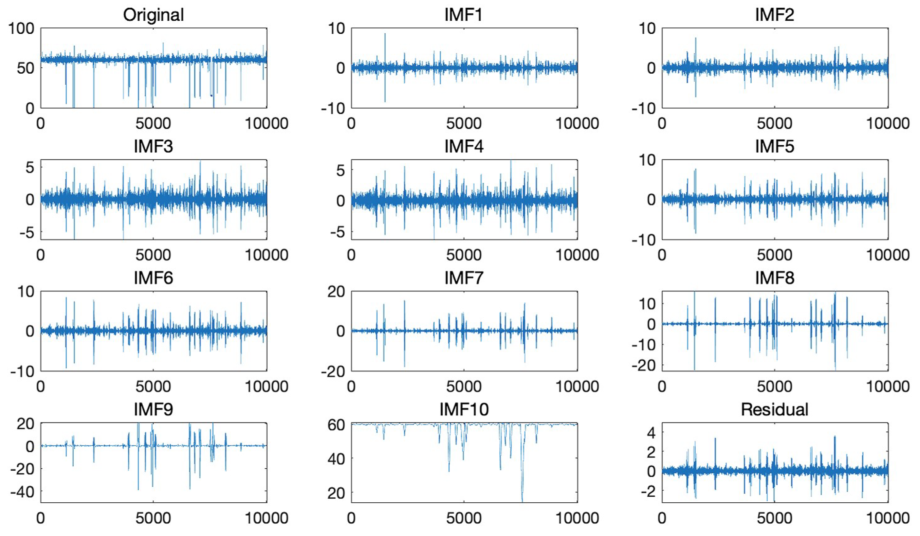 Applsci 14 04775 g009