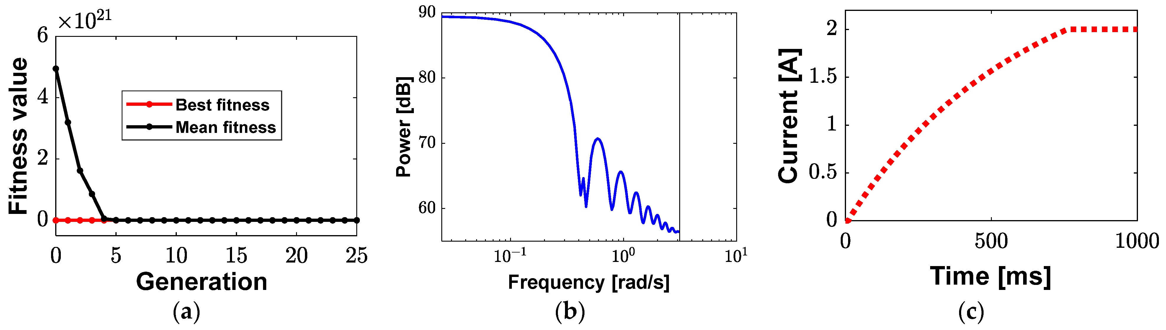 Applsci 14 04784 g005
