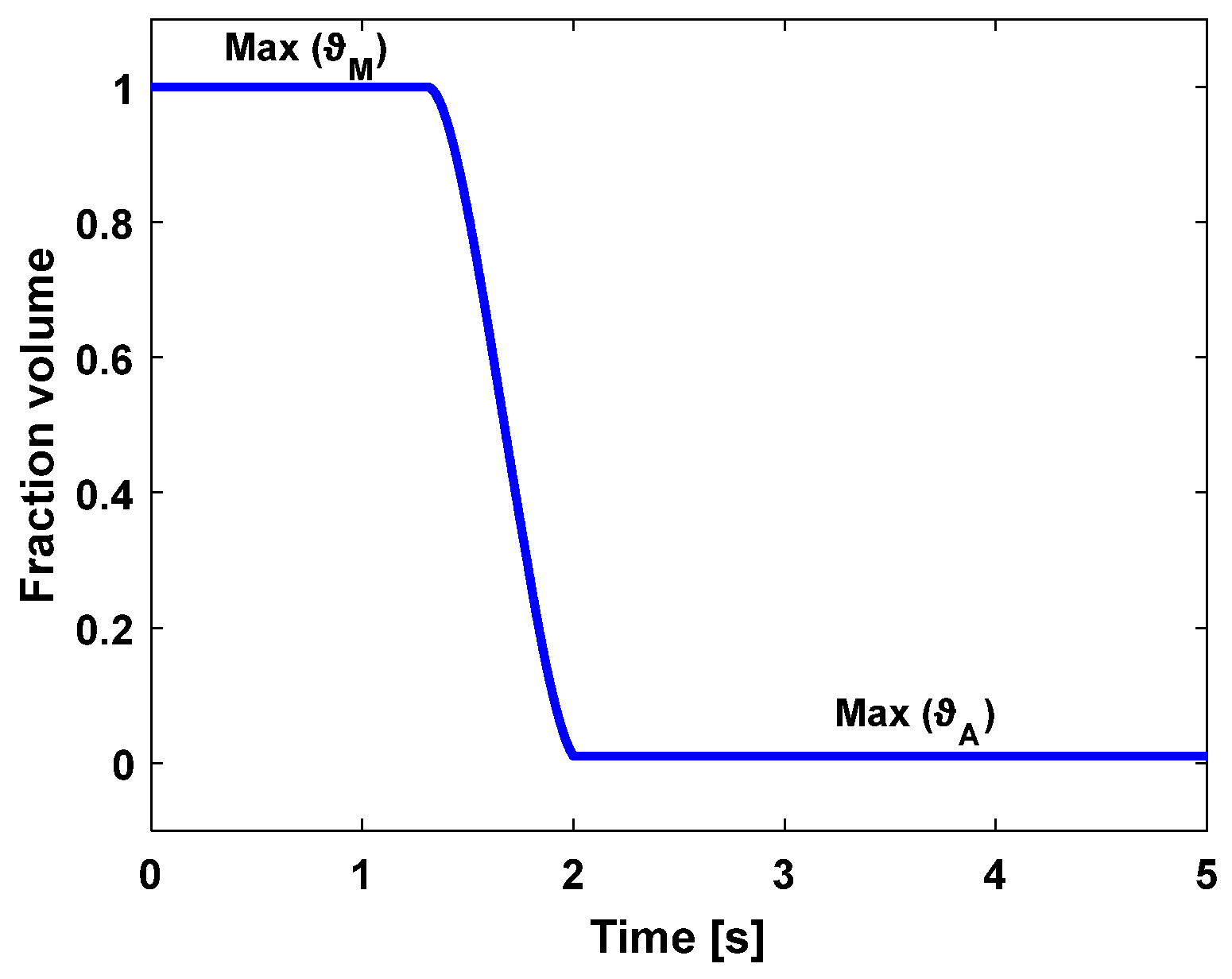 Applsci 14 04784 g006