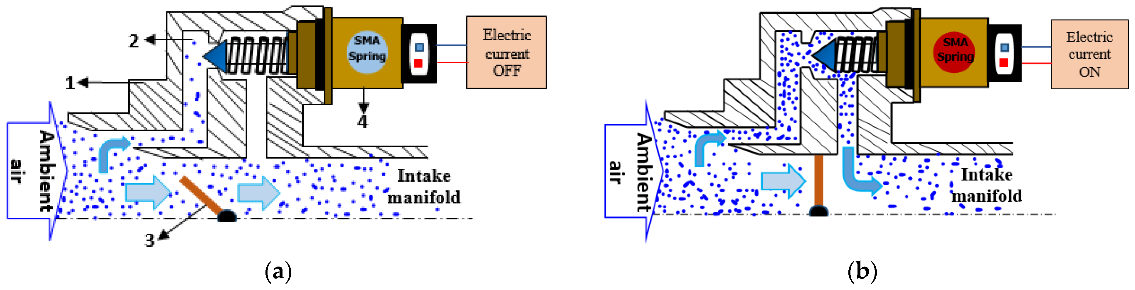 Applsci 14 04784 g008