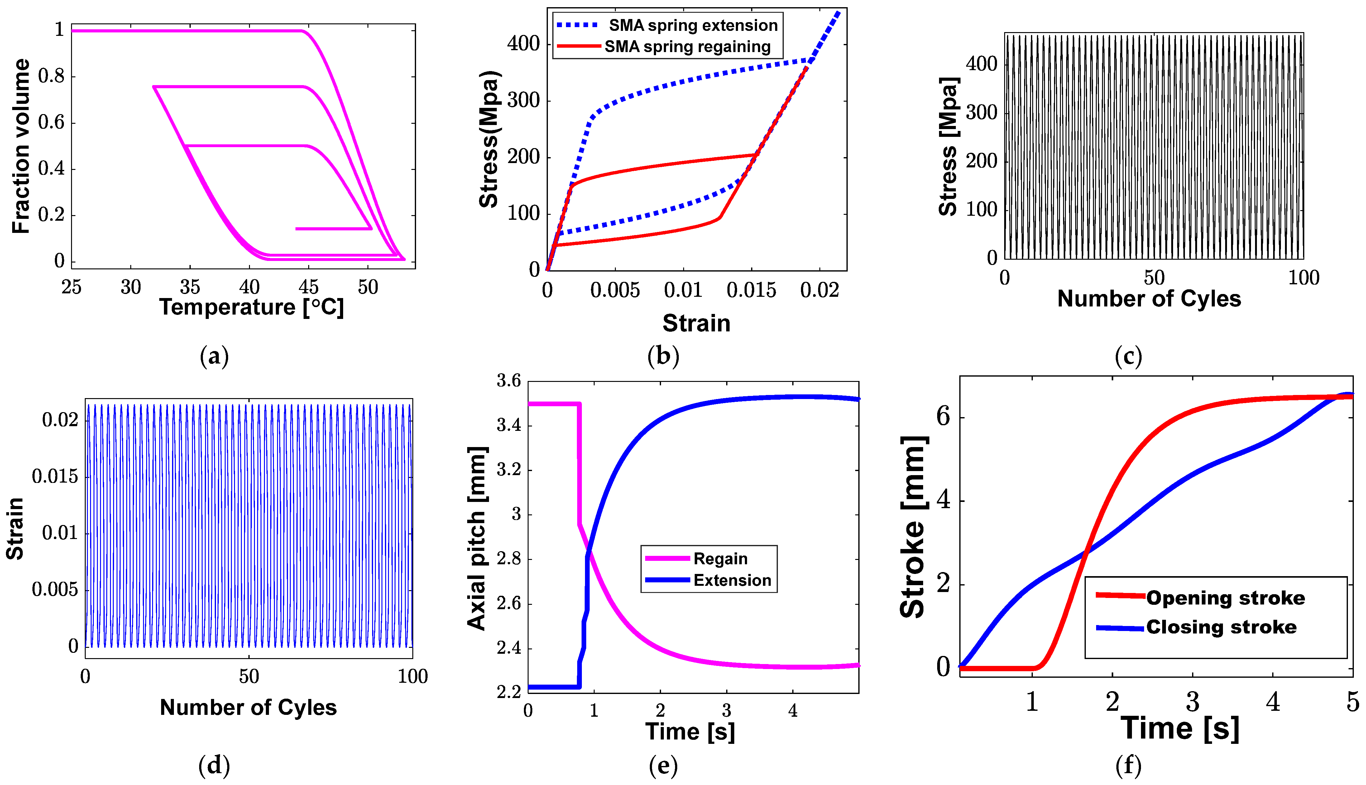 Applsci 14 04784 g010