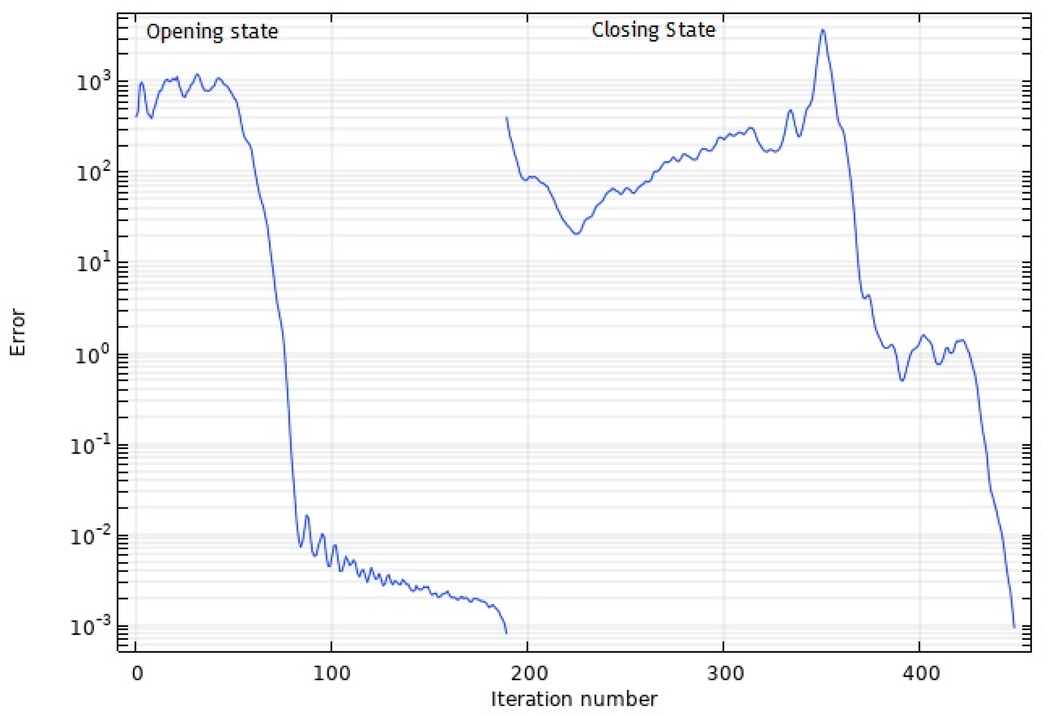 Applsci 14 04784 g011