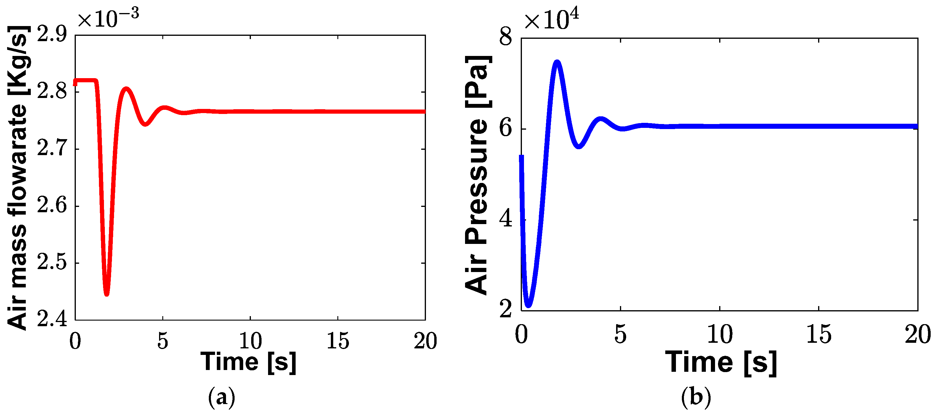 Applsci 14 04784 g013