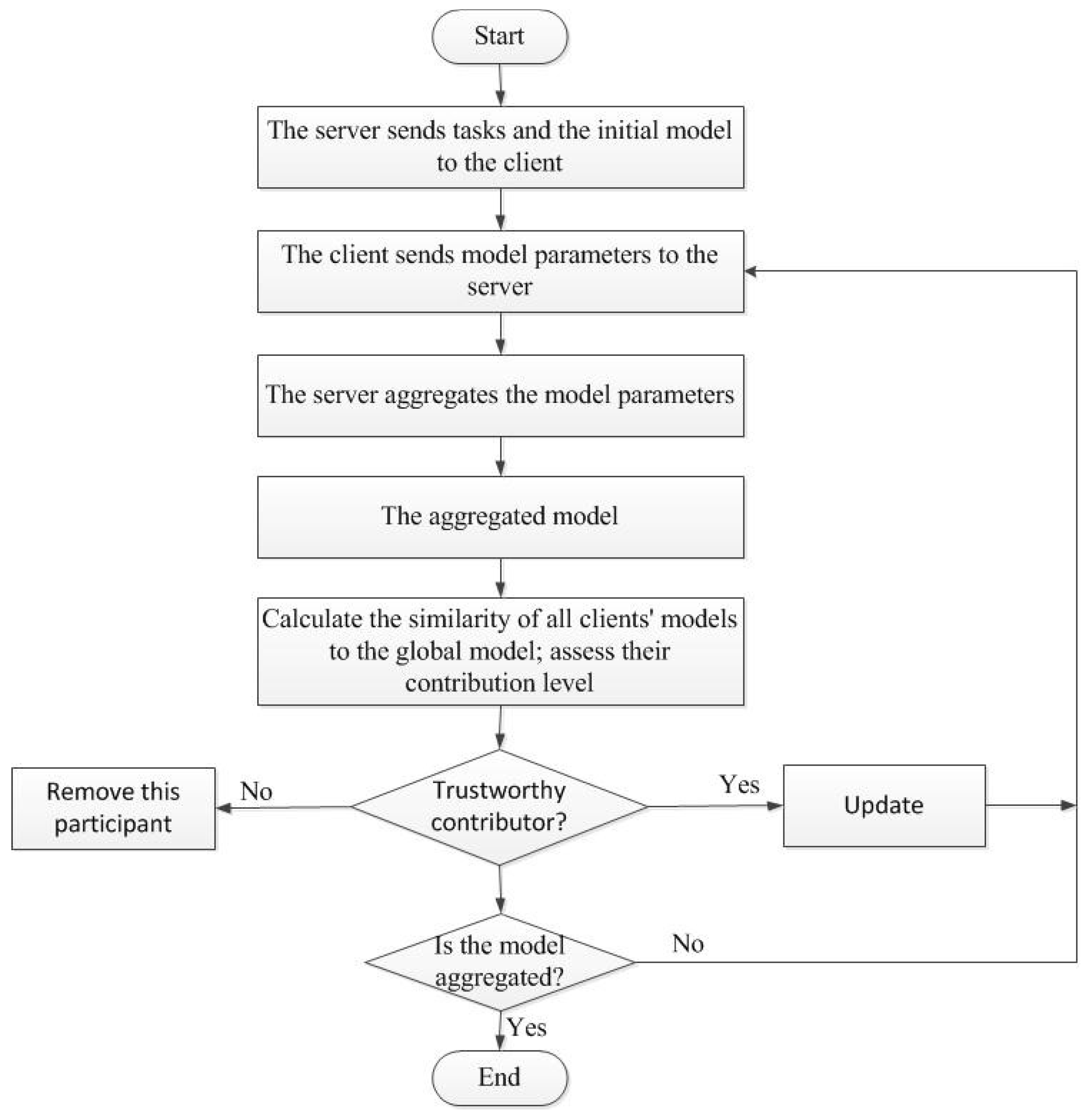 Applsci 14 04788 g002