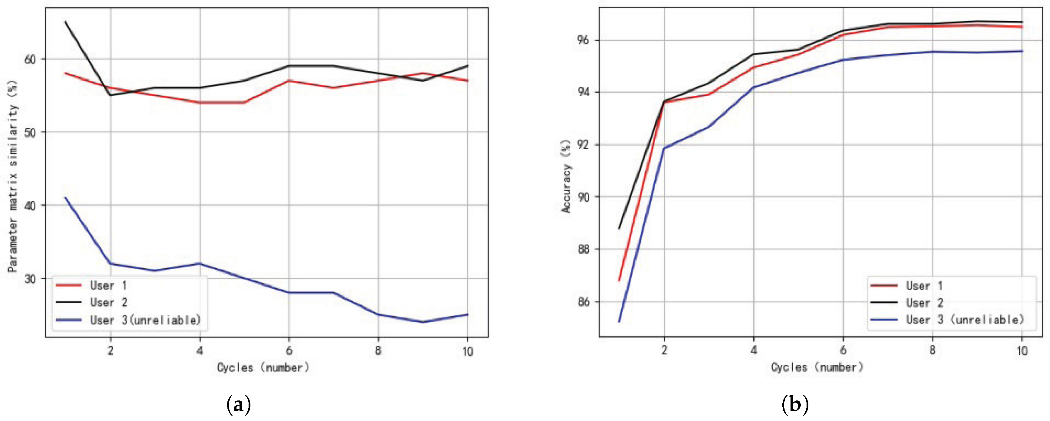 Applsci 14 04788 g006