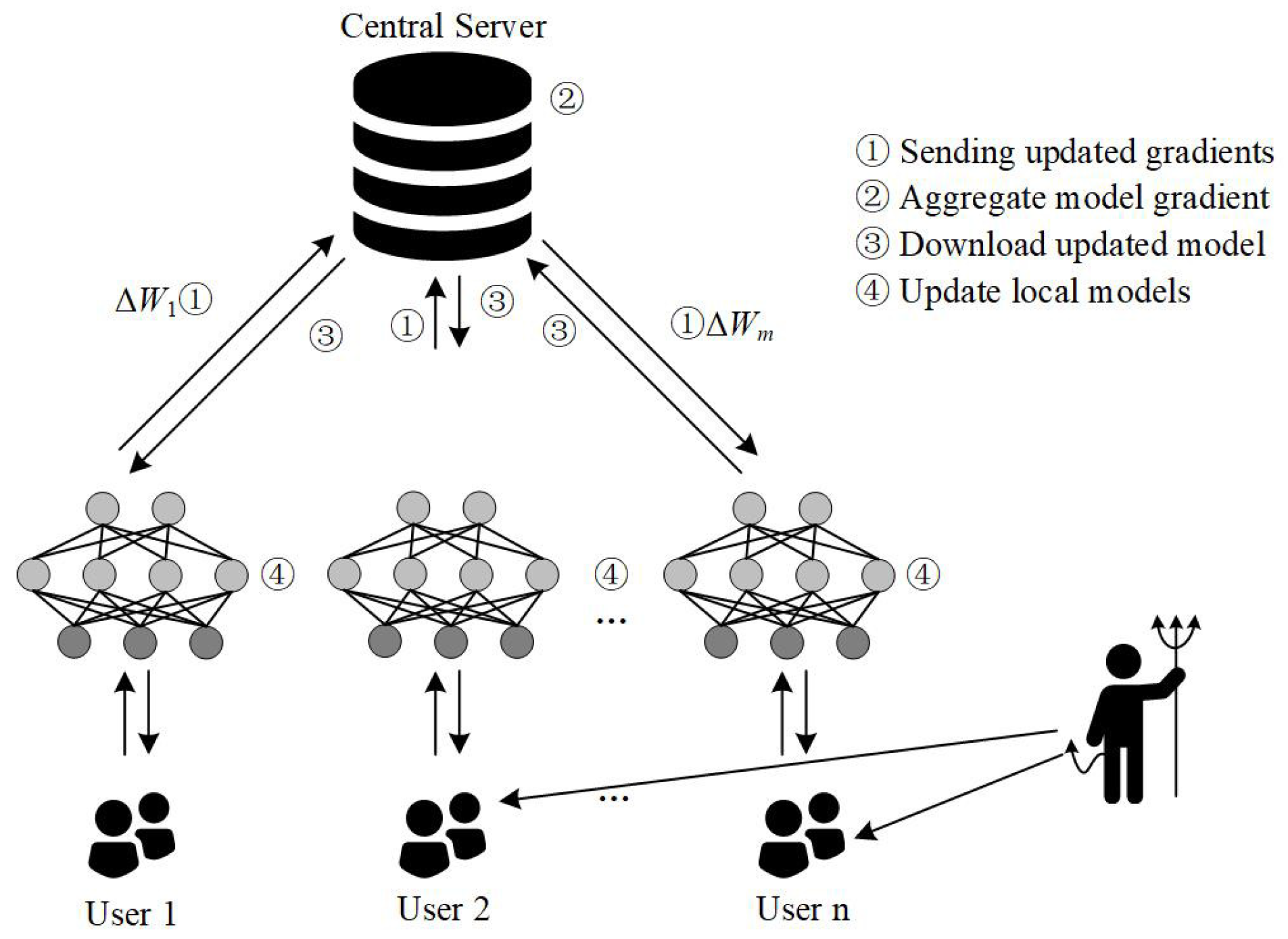 Applsci 14 04788 g007