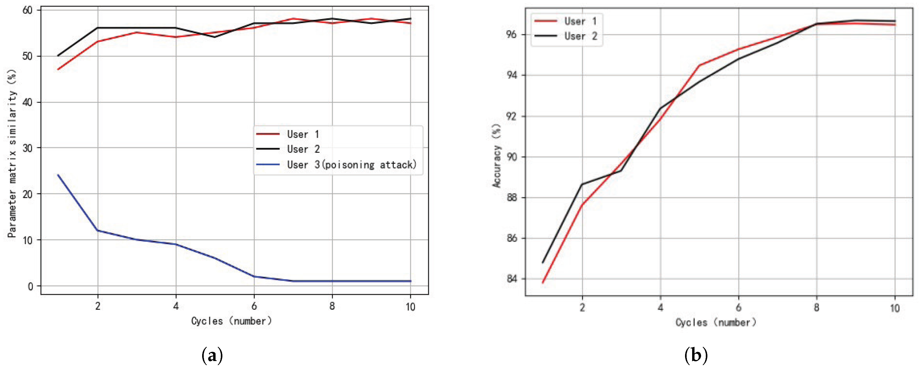 Applsci 14 04788 g008