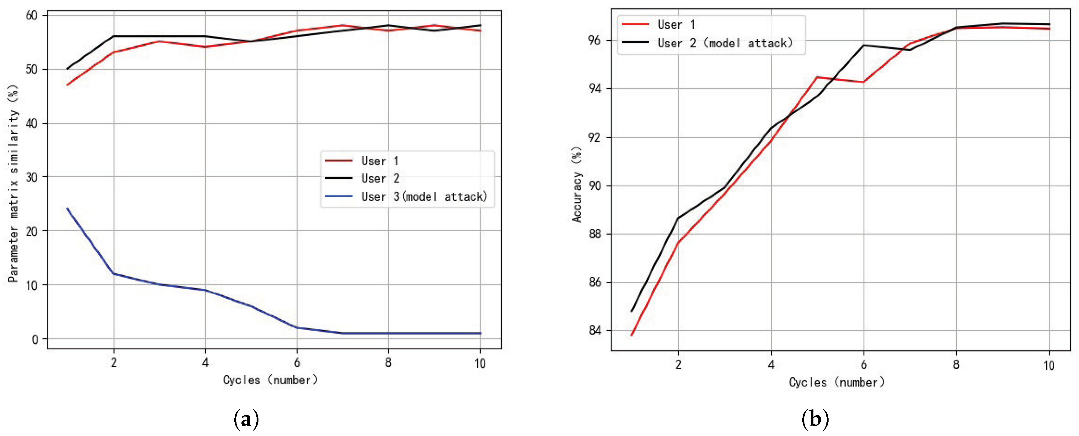 Applsci 14 04788 g010