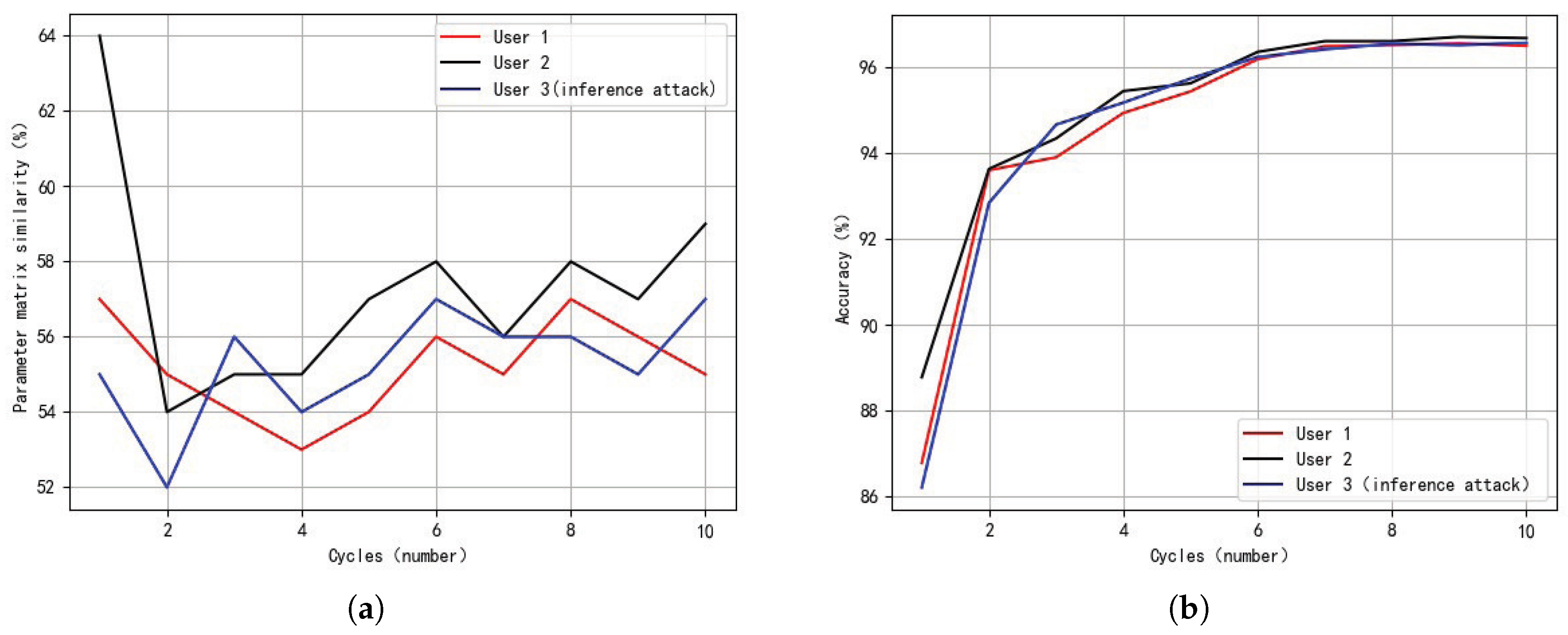 Applsci 14 04788 g012