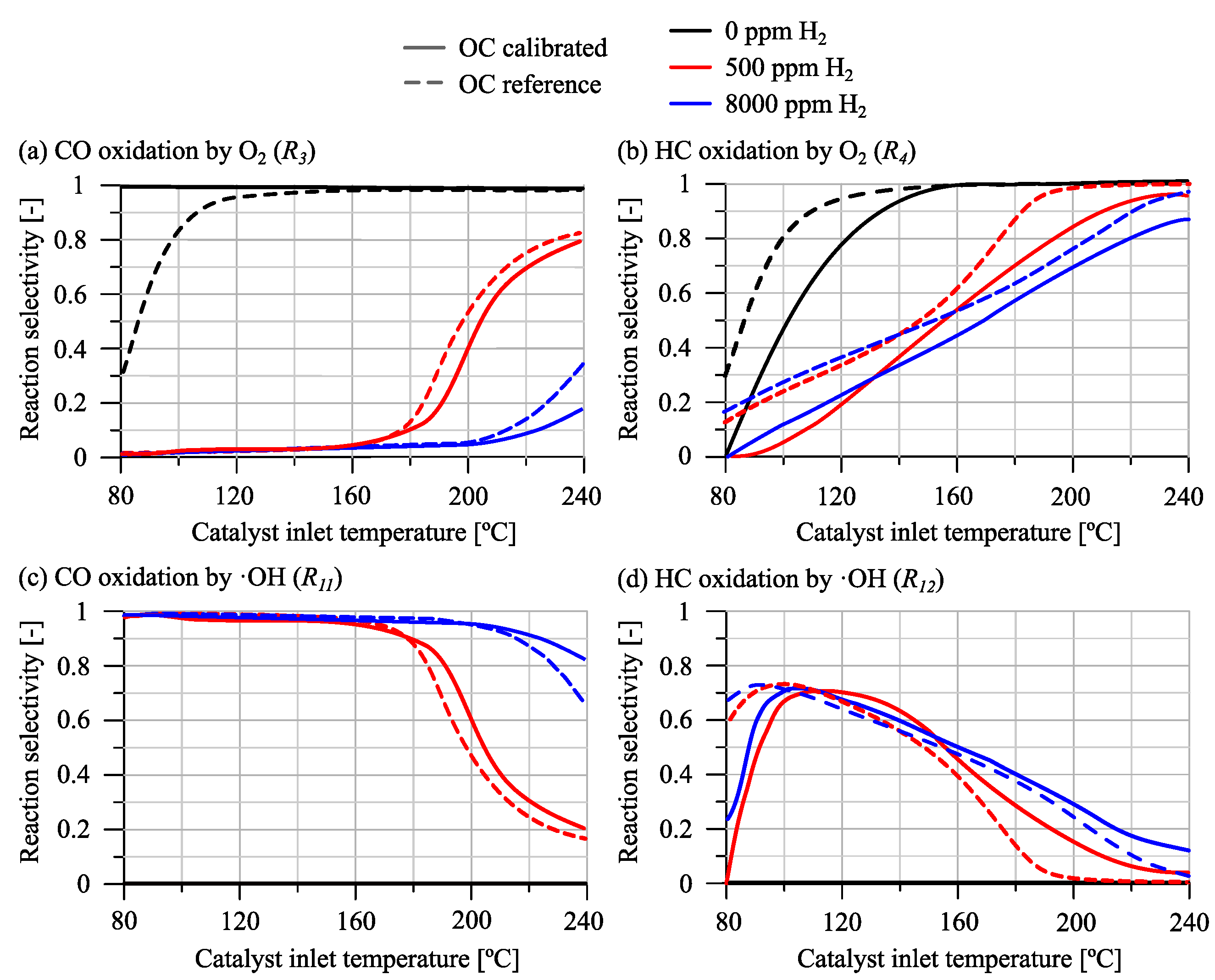 Applsci 14 04790 g003