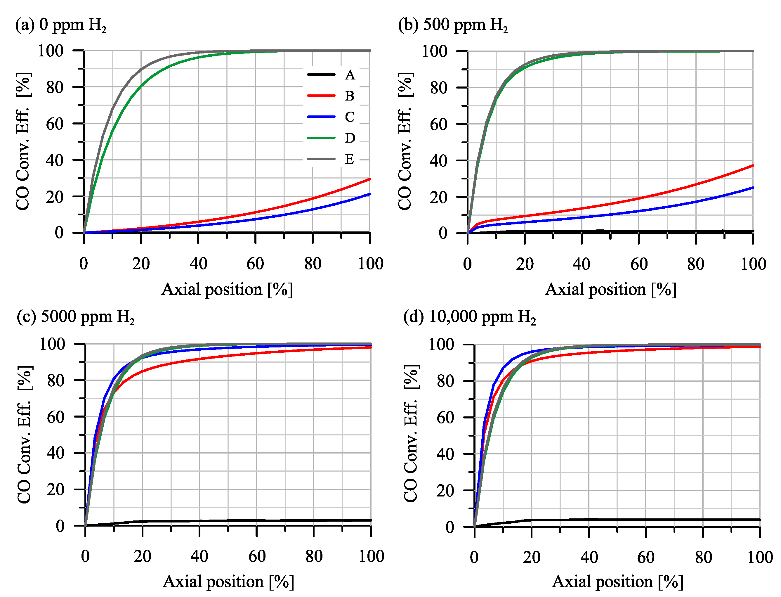 Applsci 14 04790 g006