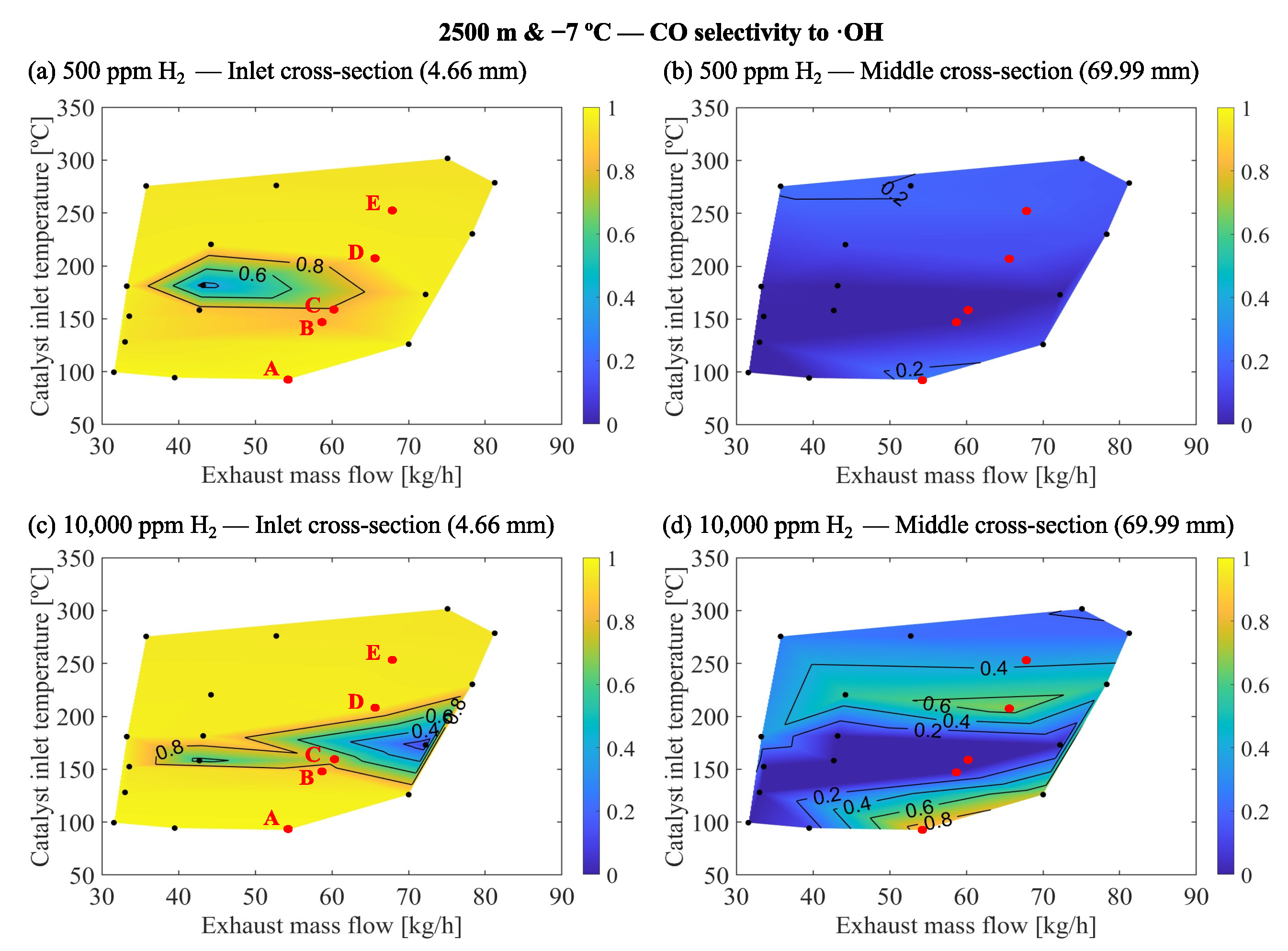 Applsci 14 04790 g007