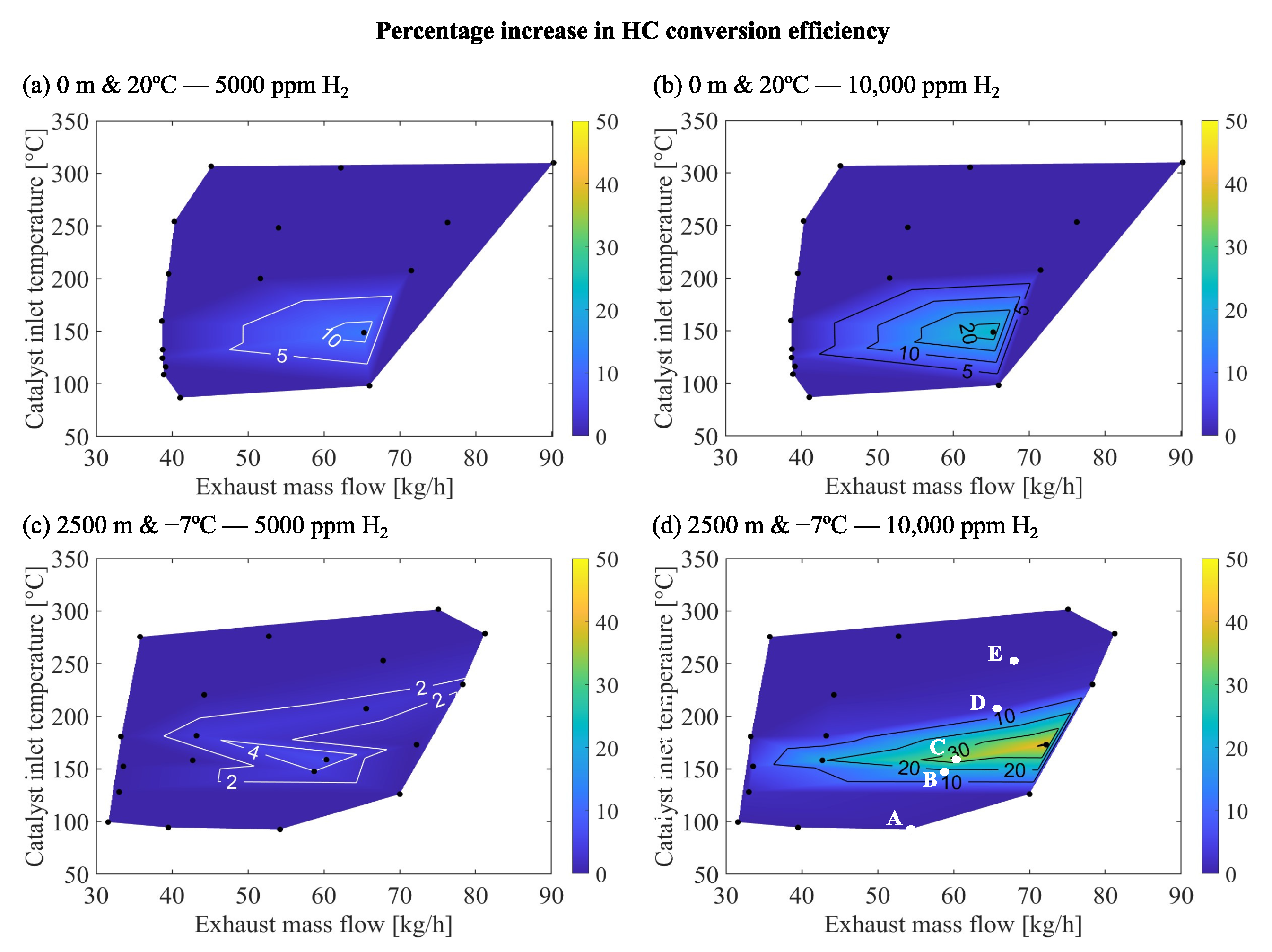 Applsci 14 04790 g009