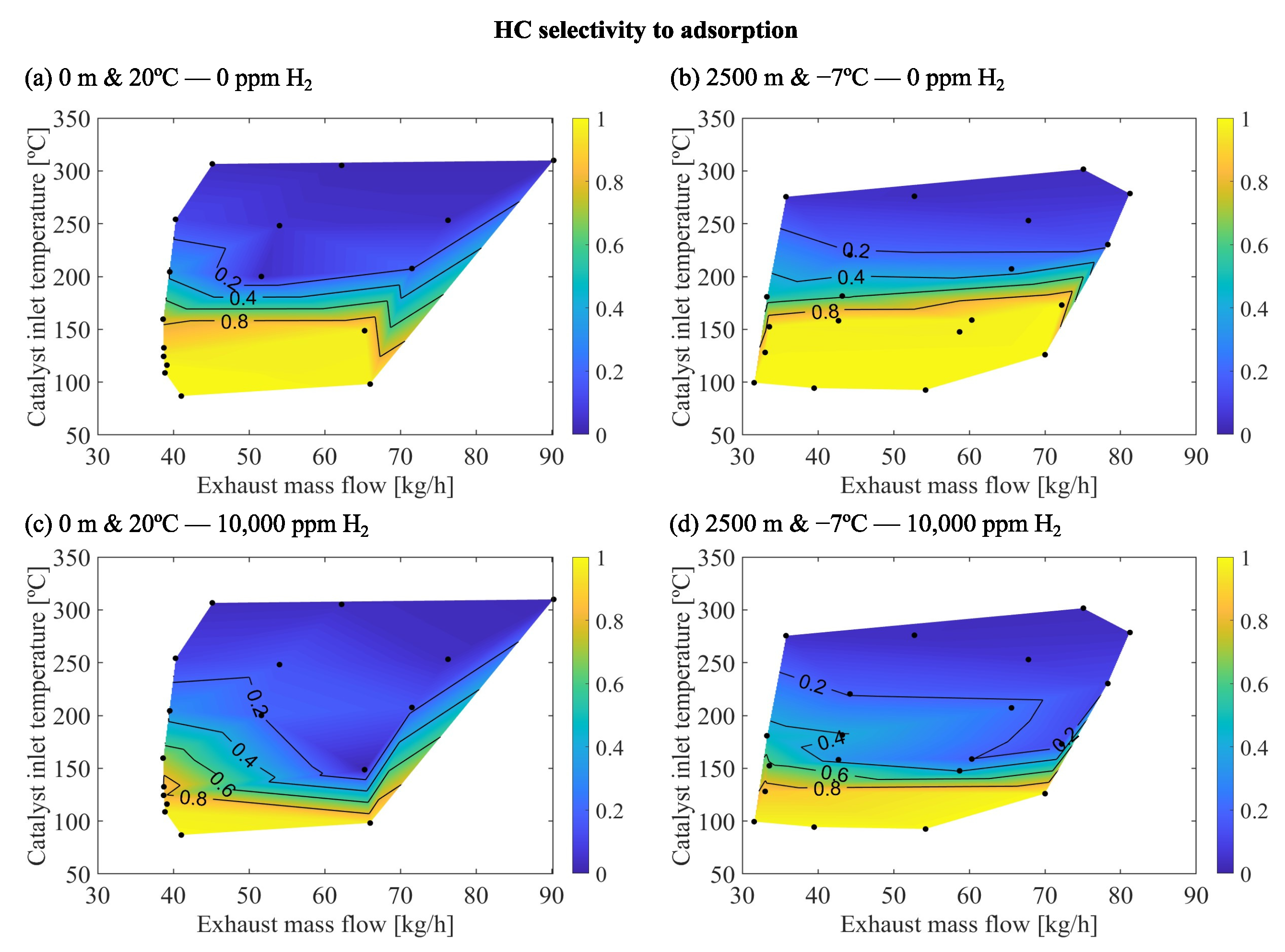 Applsci 14 04790 g010